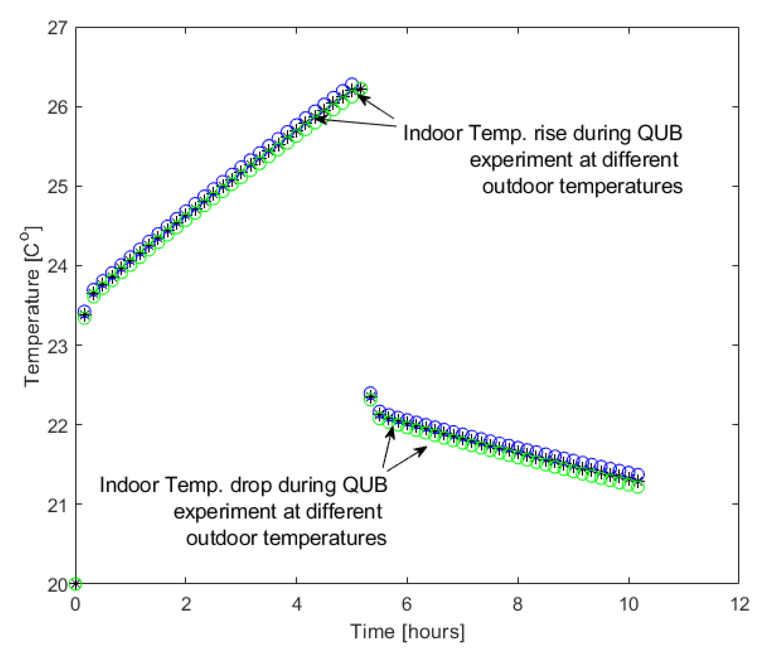 Energies 13 03398 g007