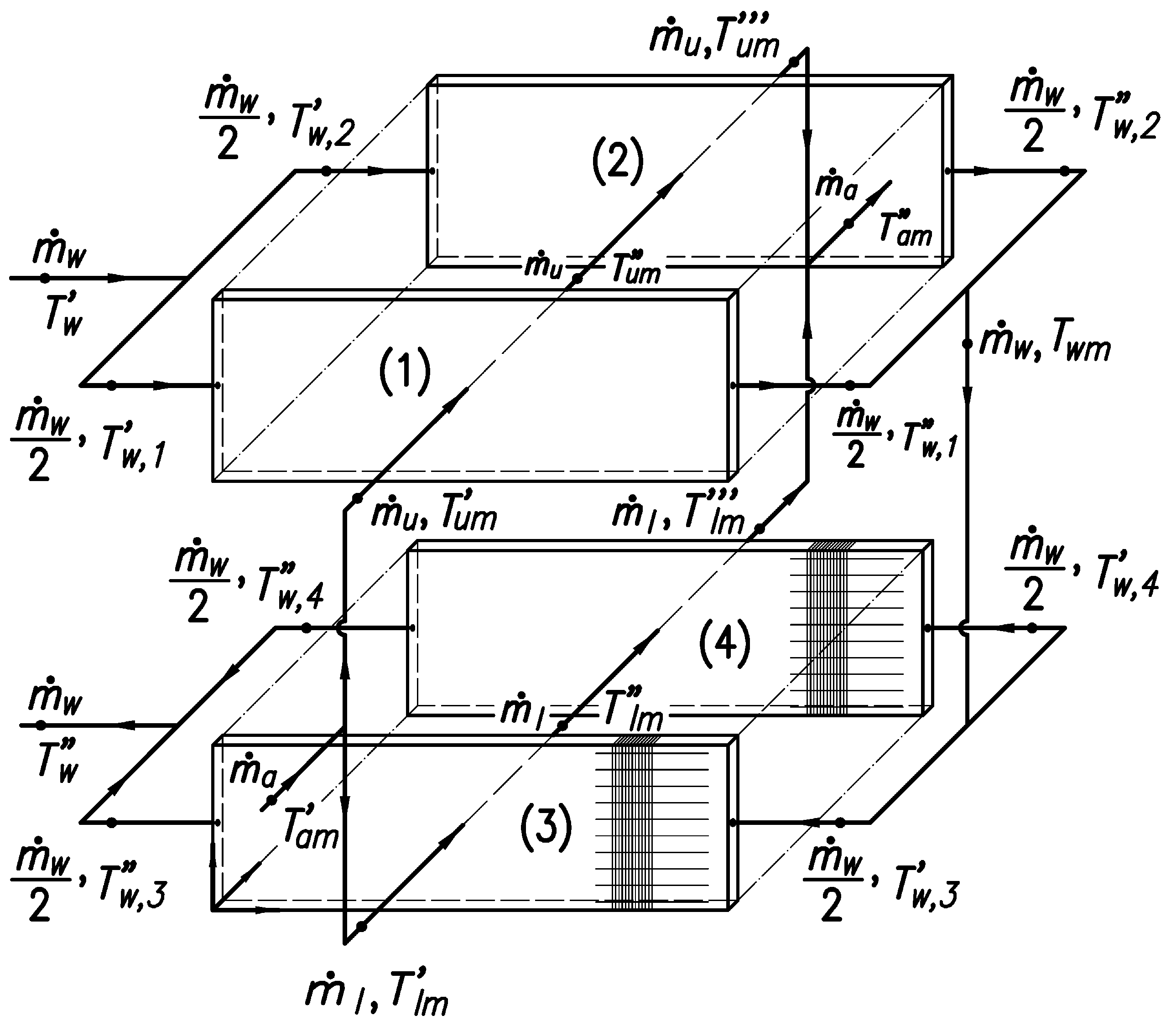 Energies 13 03399 g001