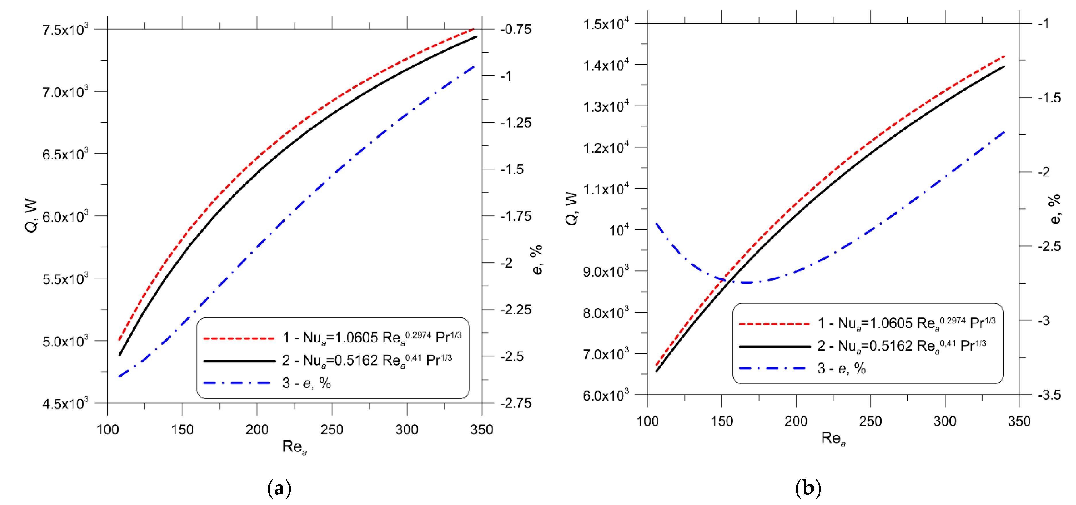 Energies 13 03399 g003