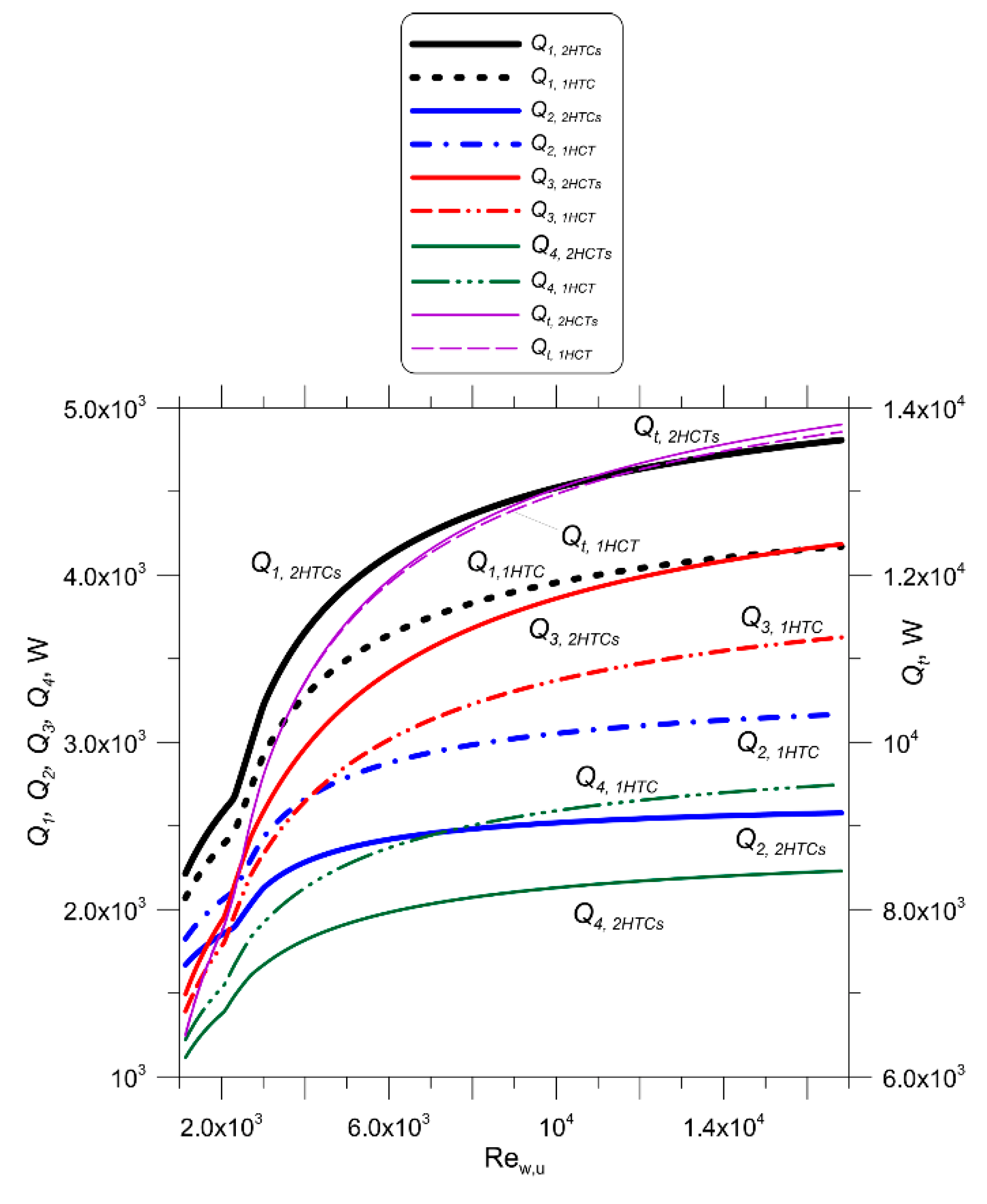 Energies 13 03399 g010