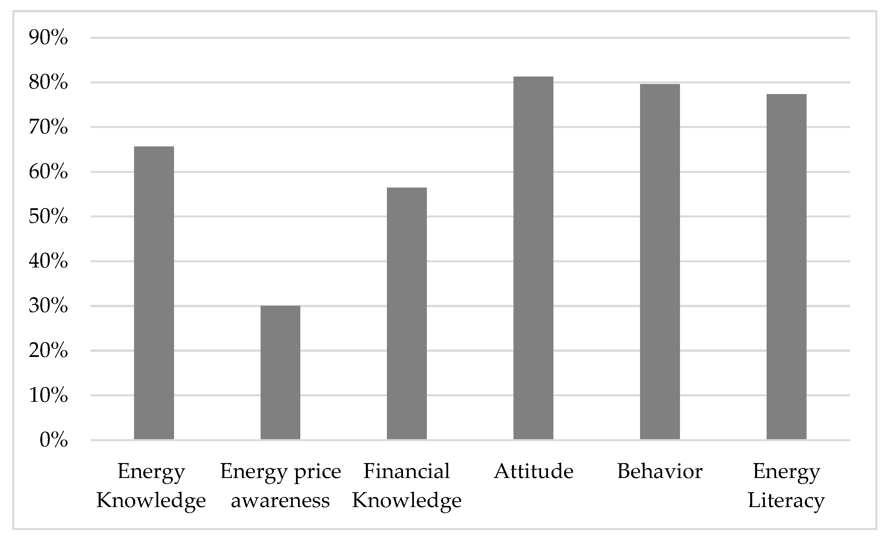 Energies 13 03412 g001 Energies 13 03412 g001