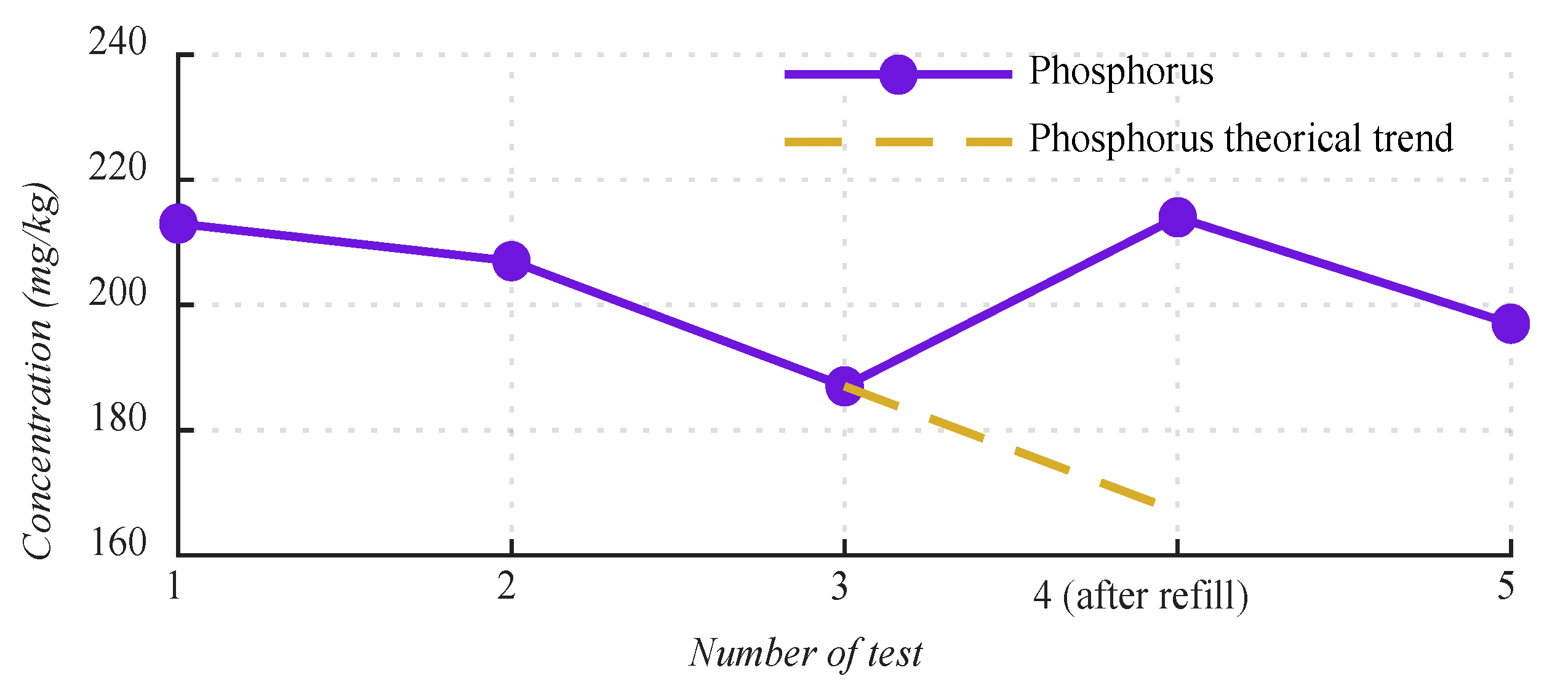 Energies 13 03414 g004