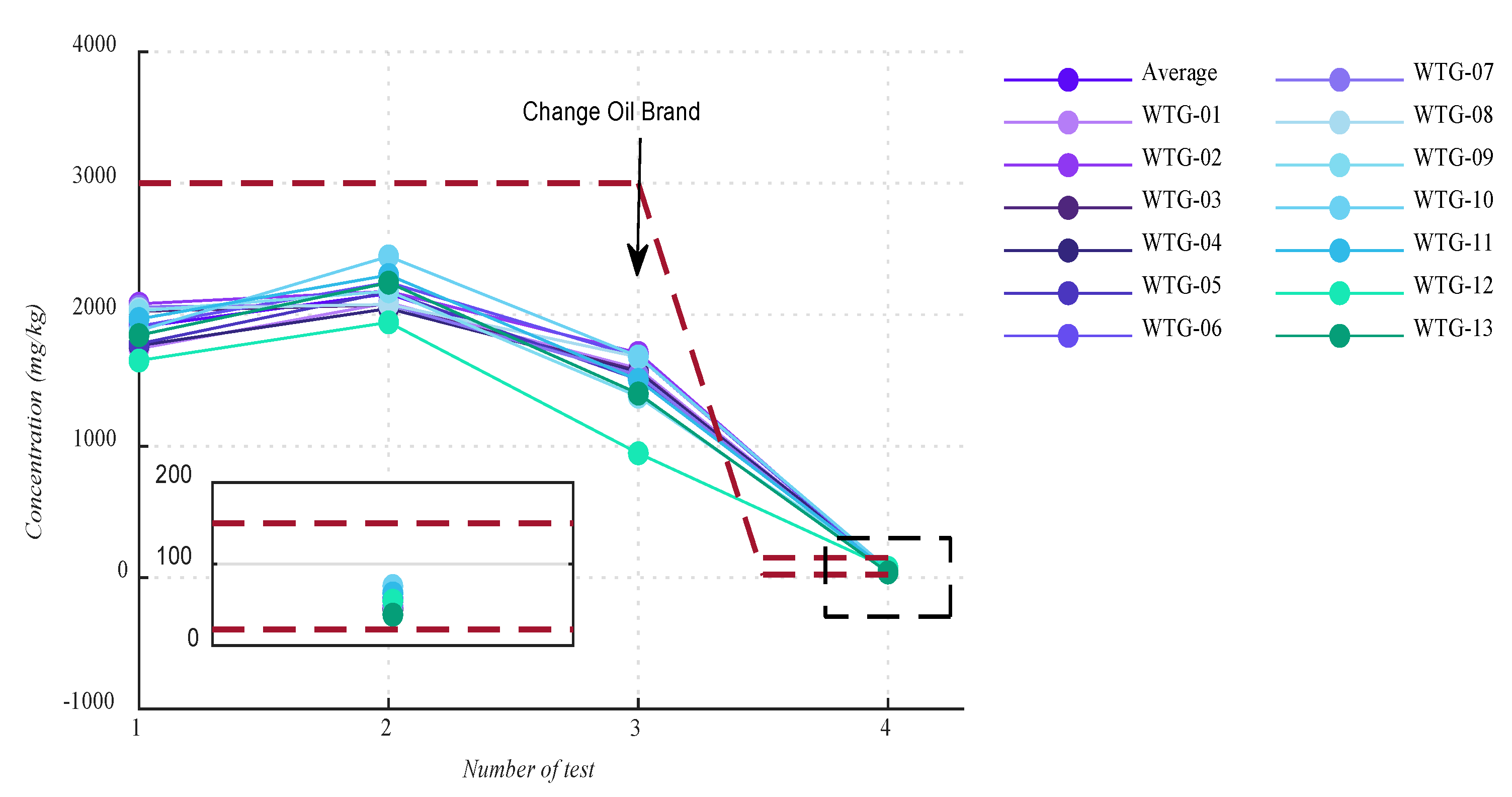 Energies 13 03414 g006