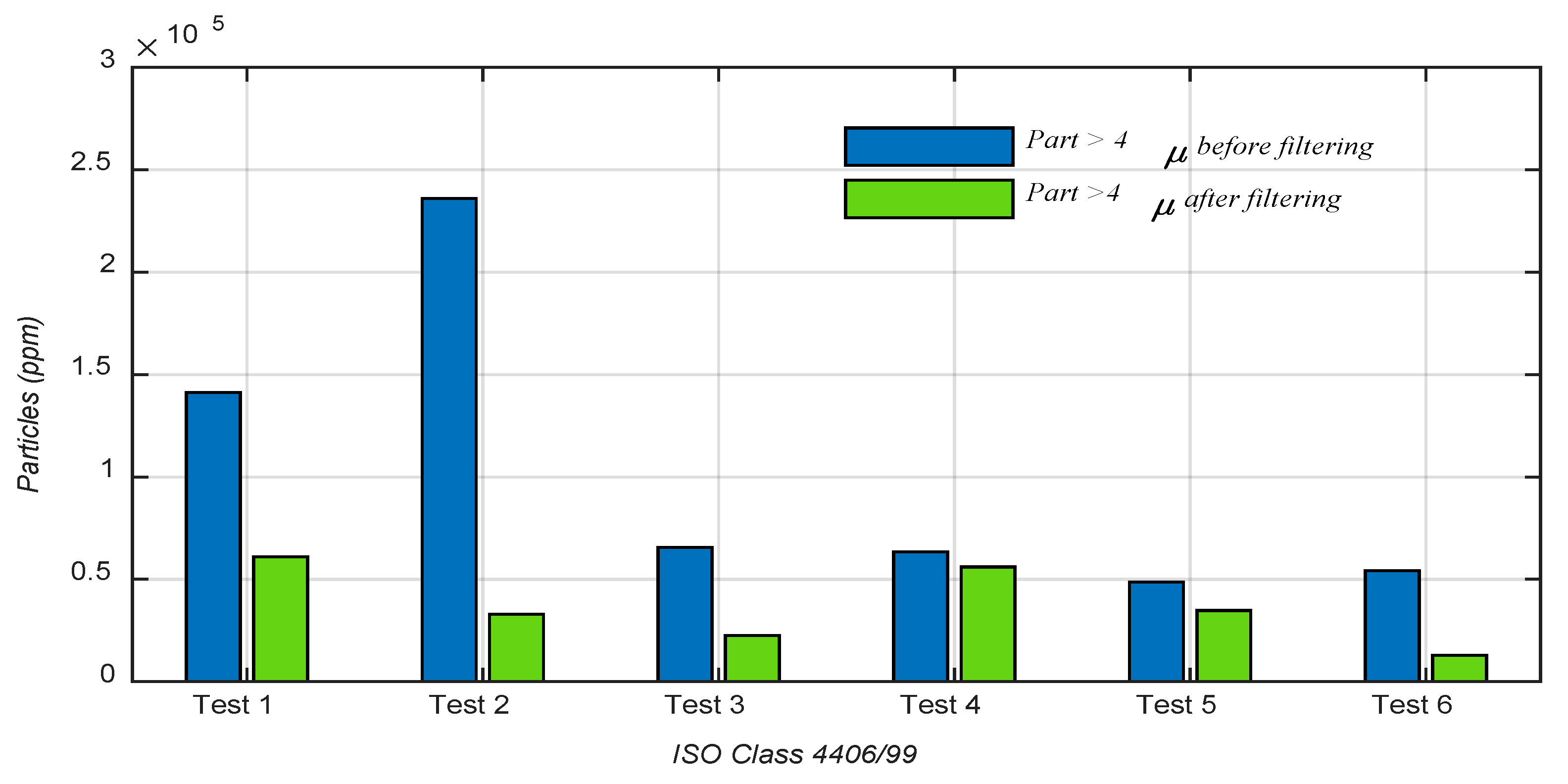 Energies 13 03414 g009