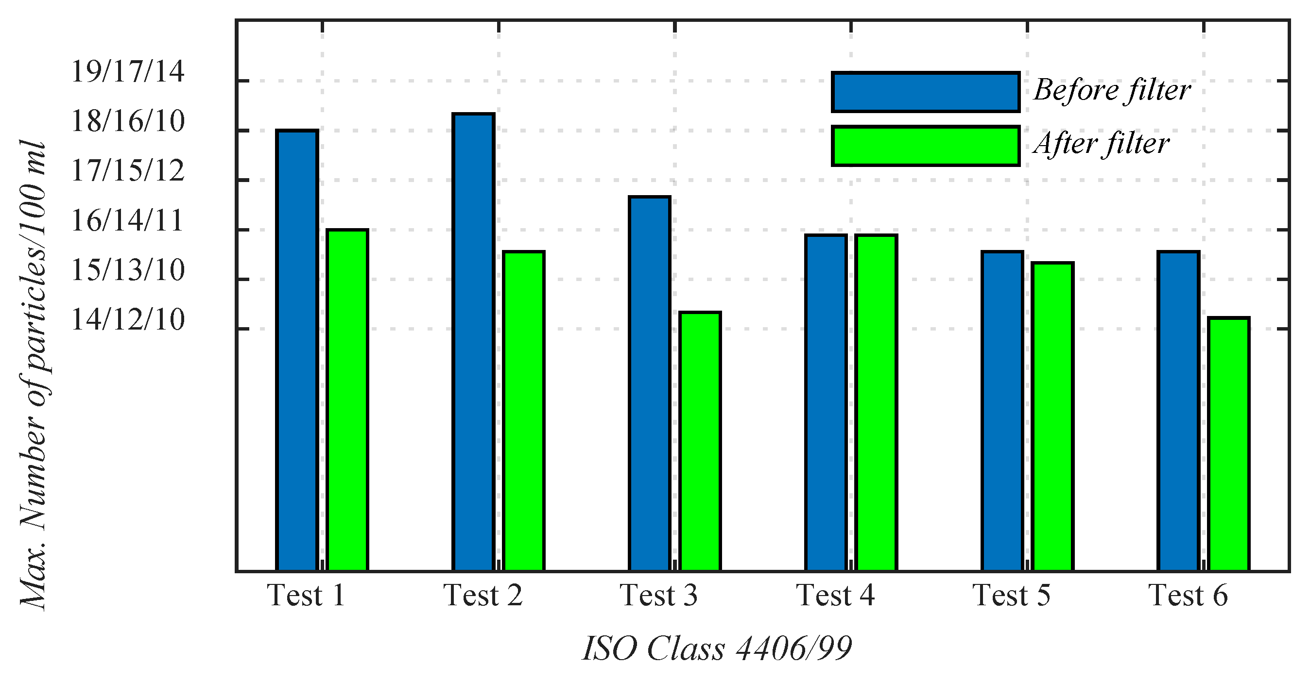 Energies 13 03414 g013