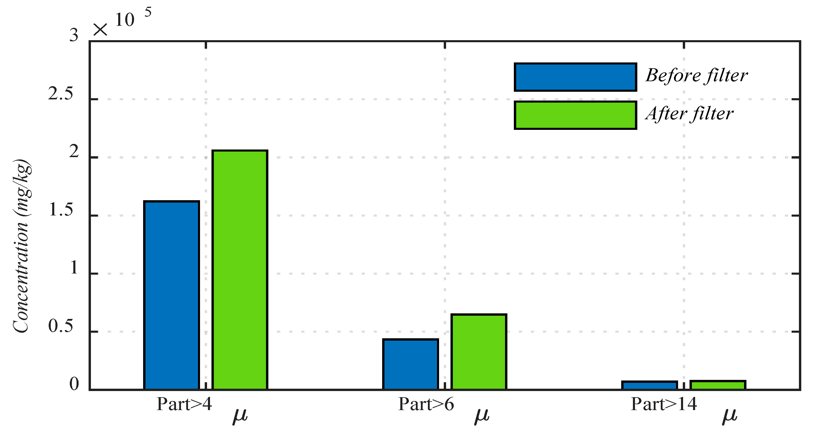 Energies 13 03414 g020
