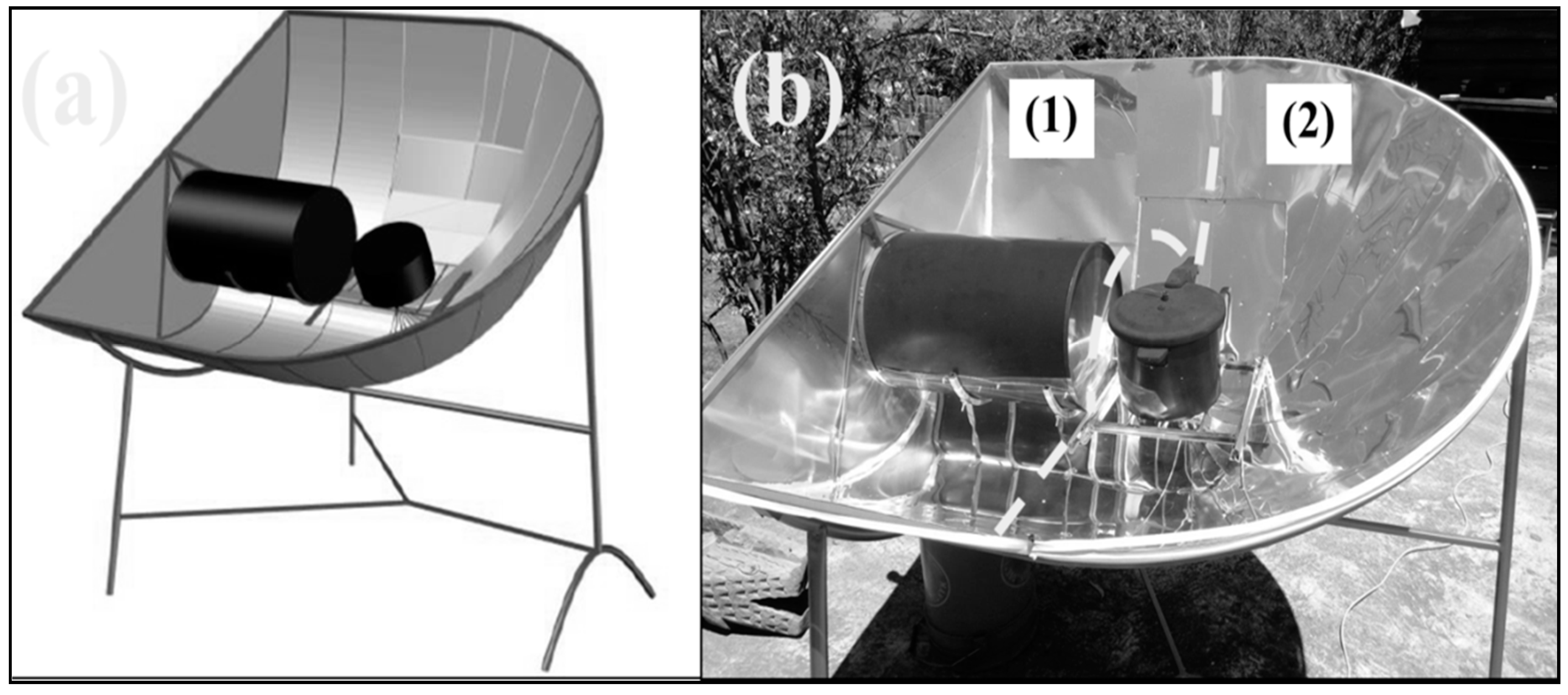 Energies 13 03429 g001