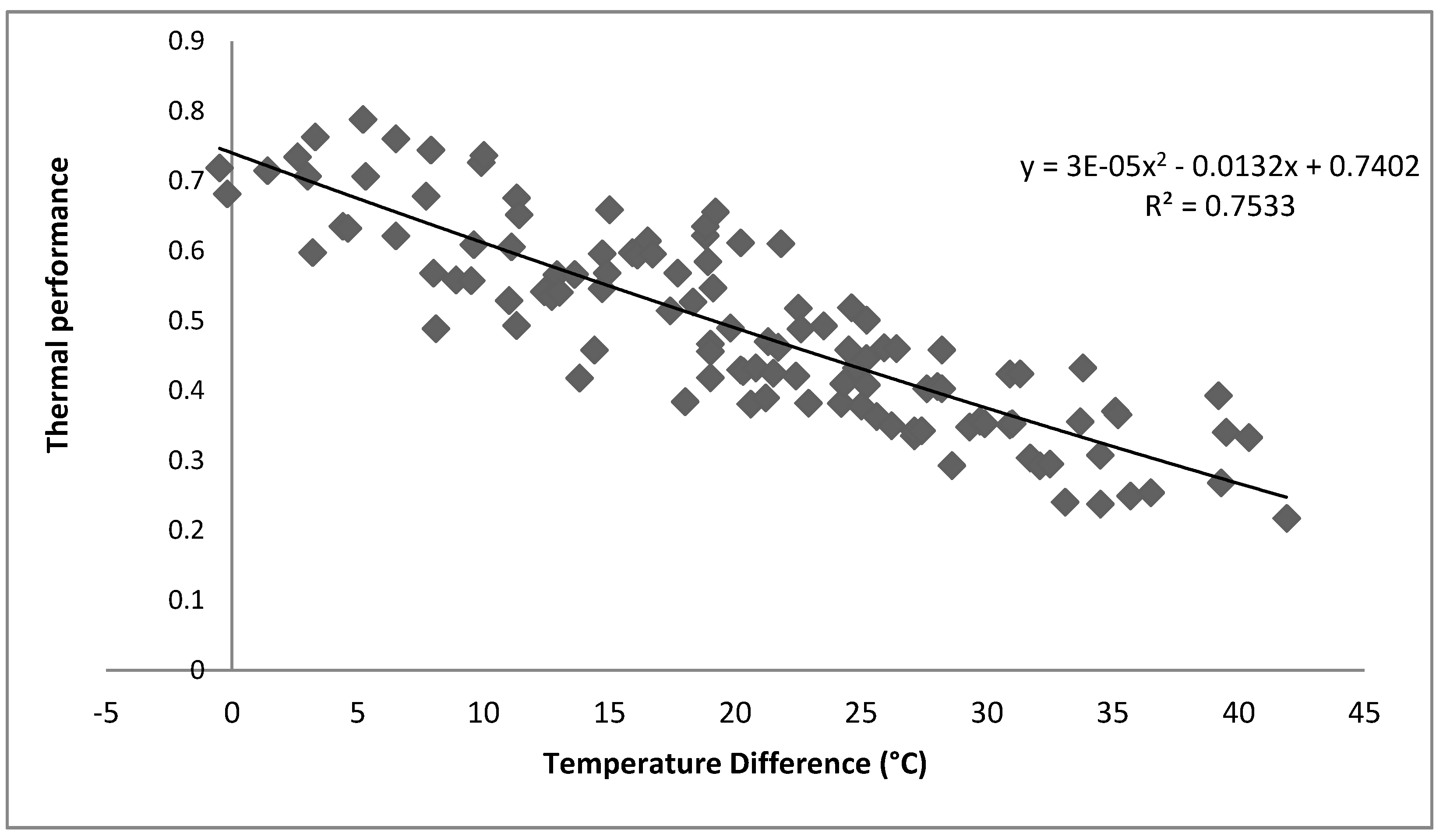 Energies 13 03429 g004