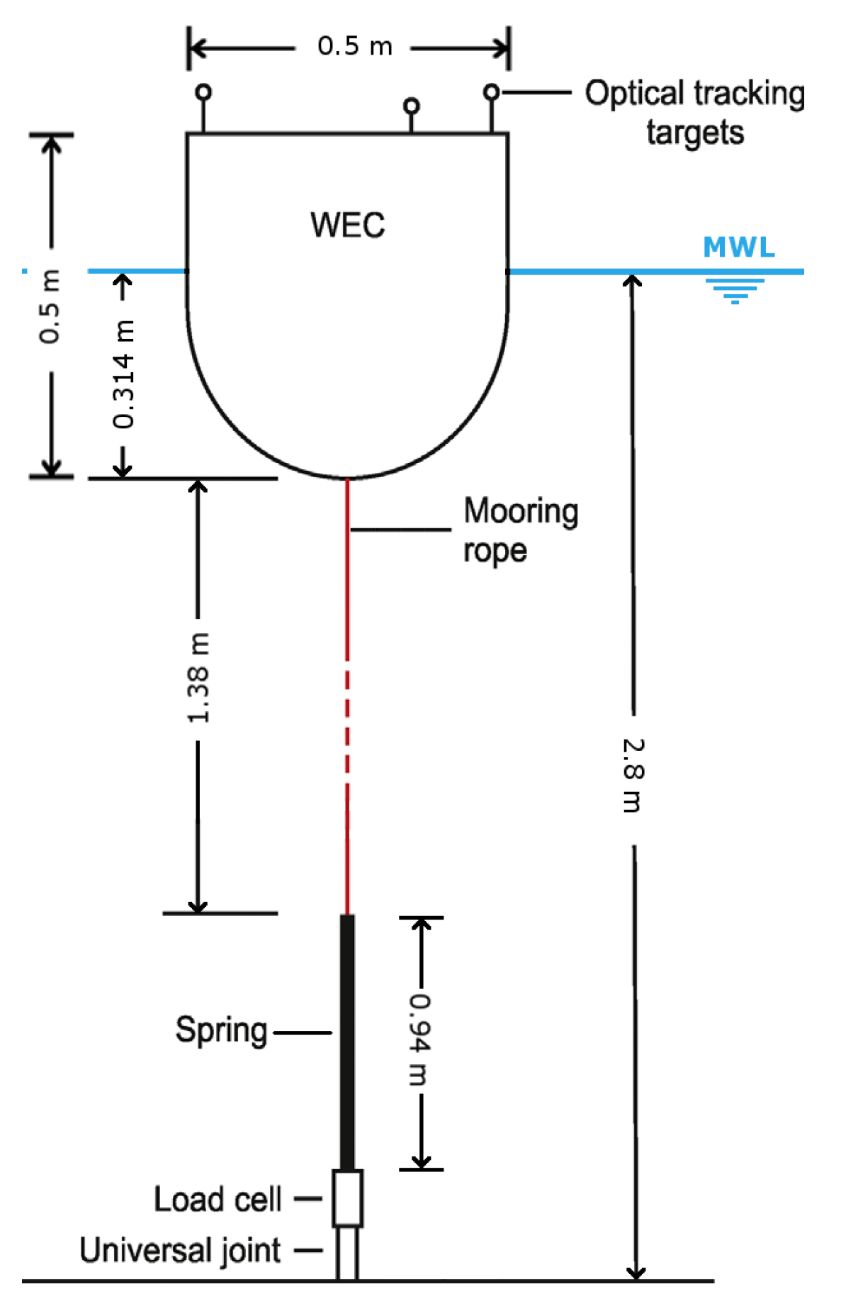 Energies 13 03431 g003