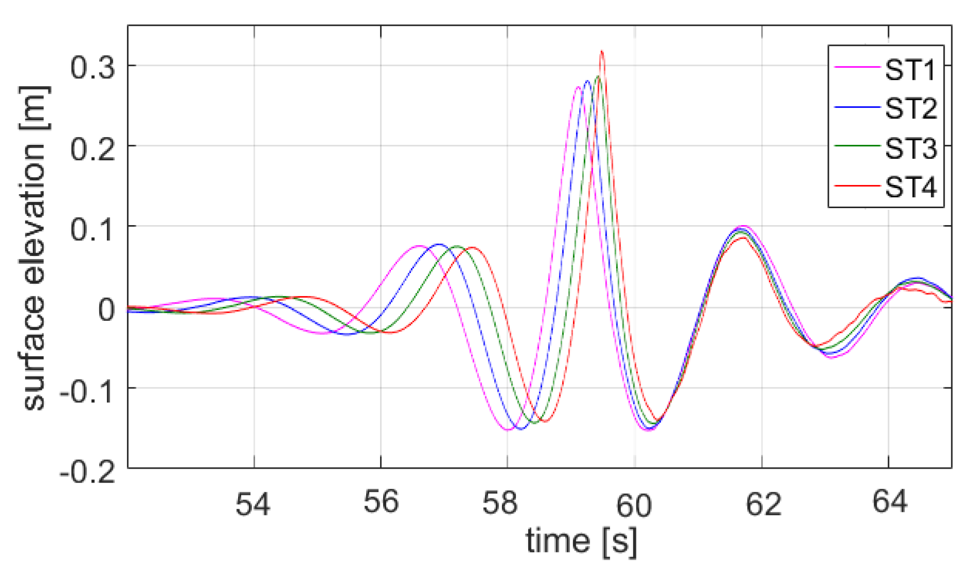 Energies 13 03431 g004