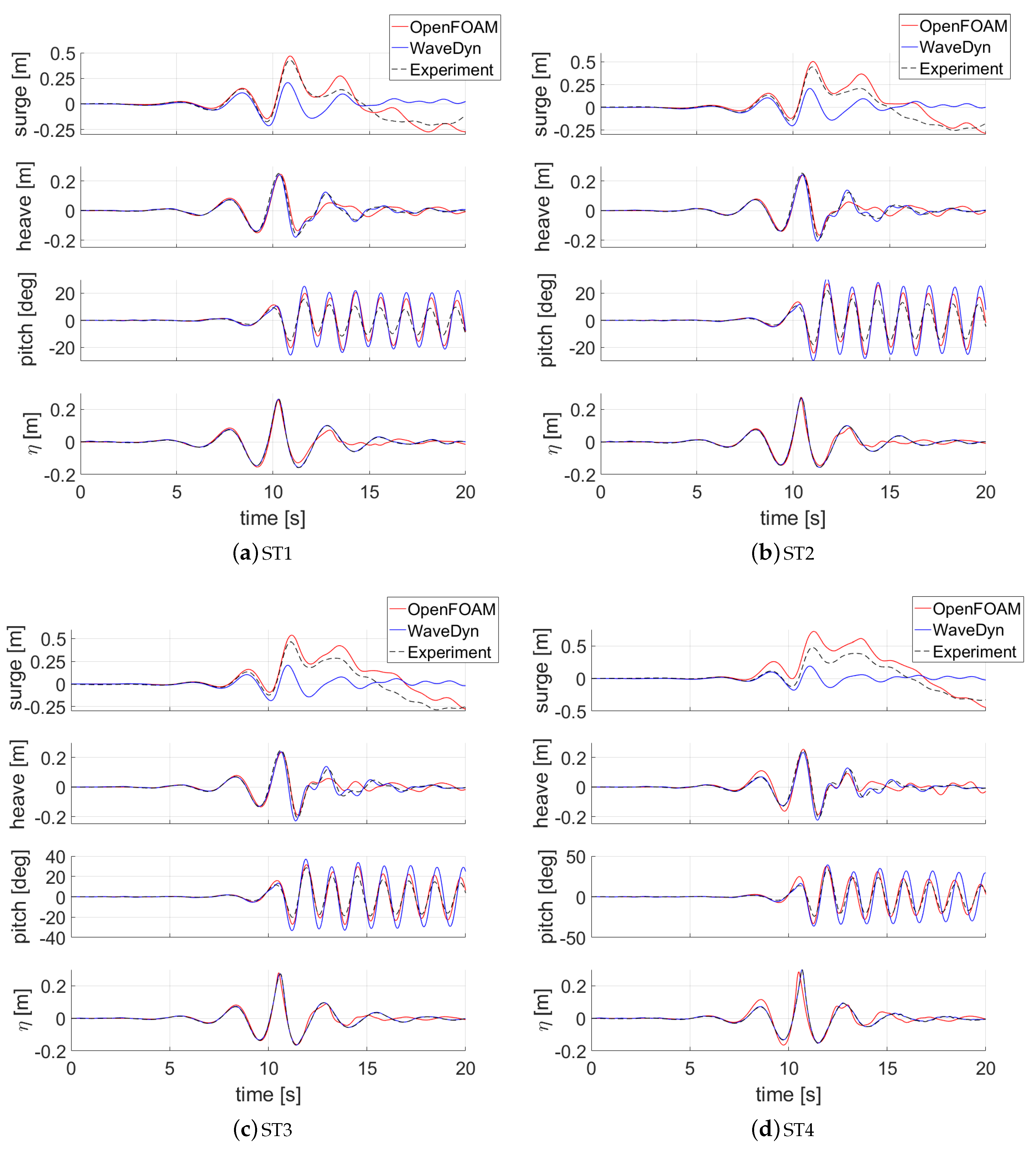 Energies 13 03431 g007