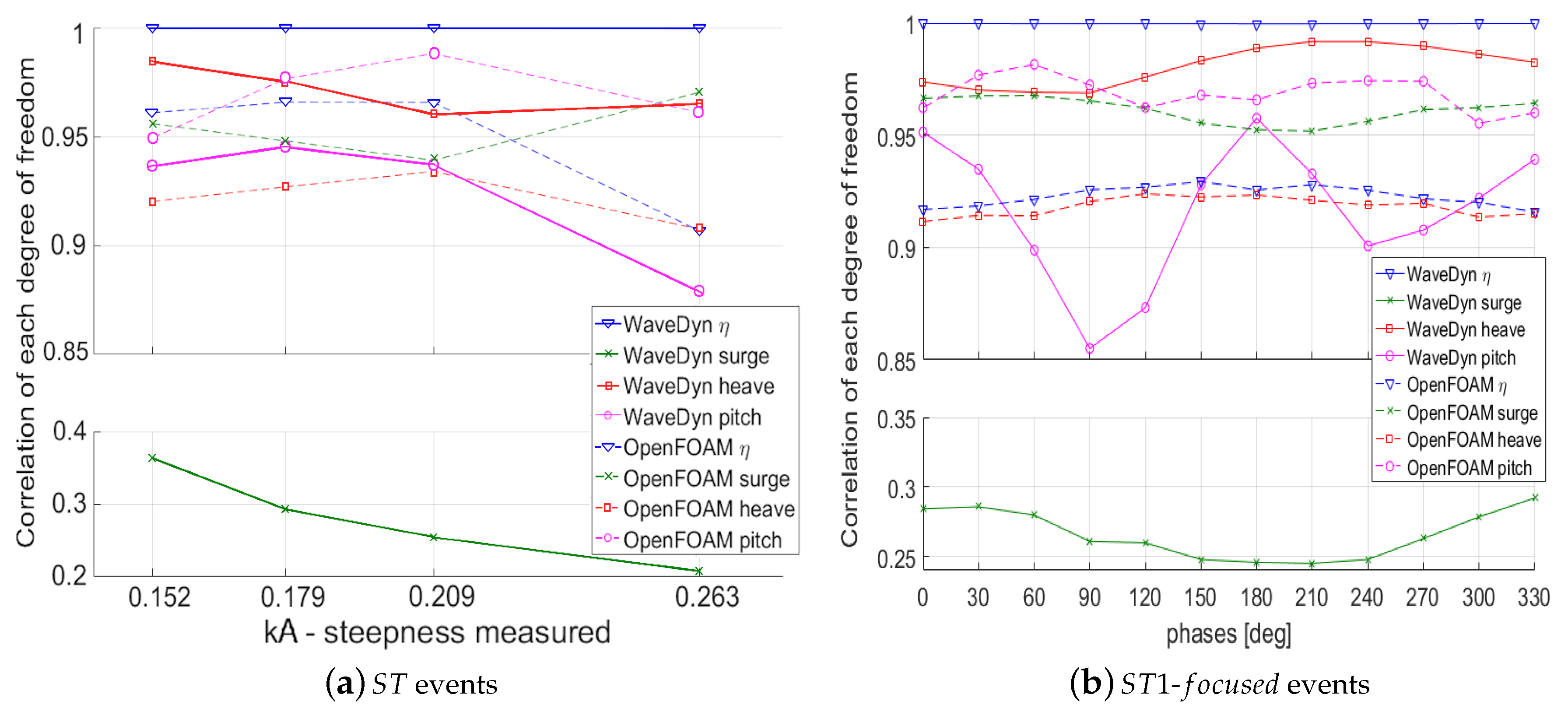Energies 13 03431 g008