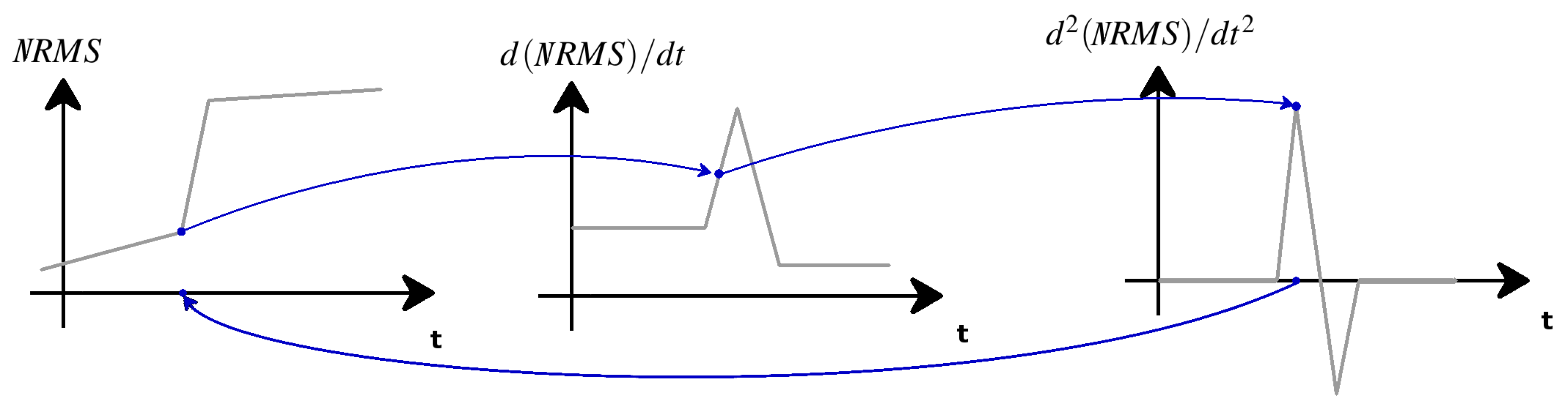 Energies 13 03431 g009