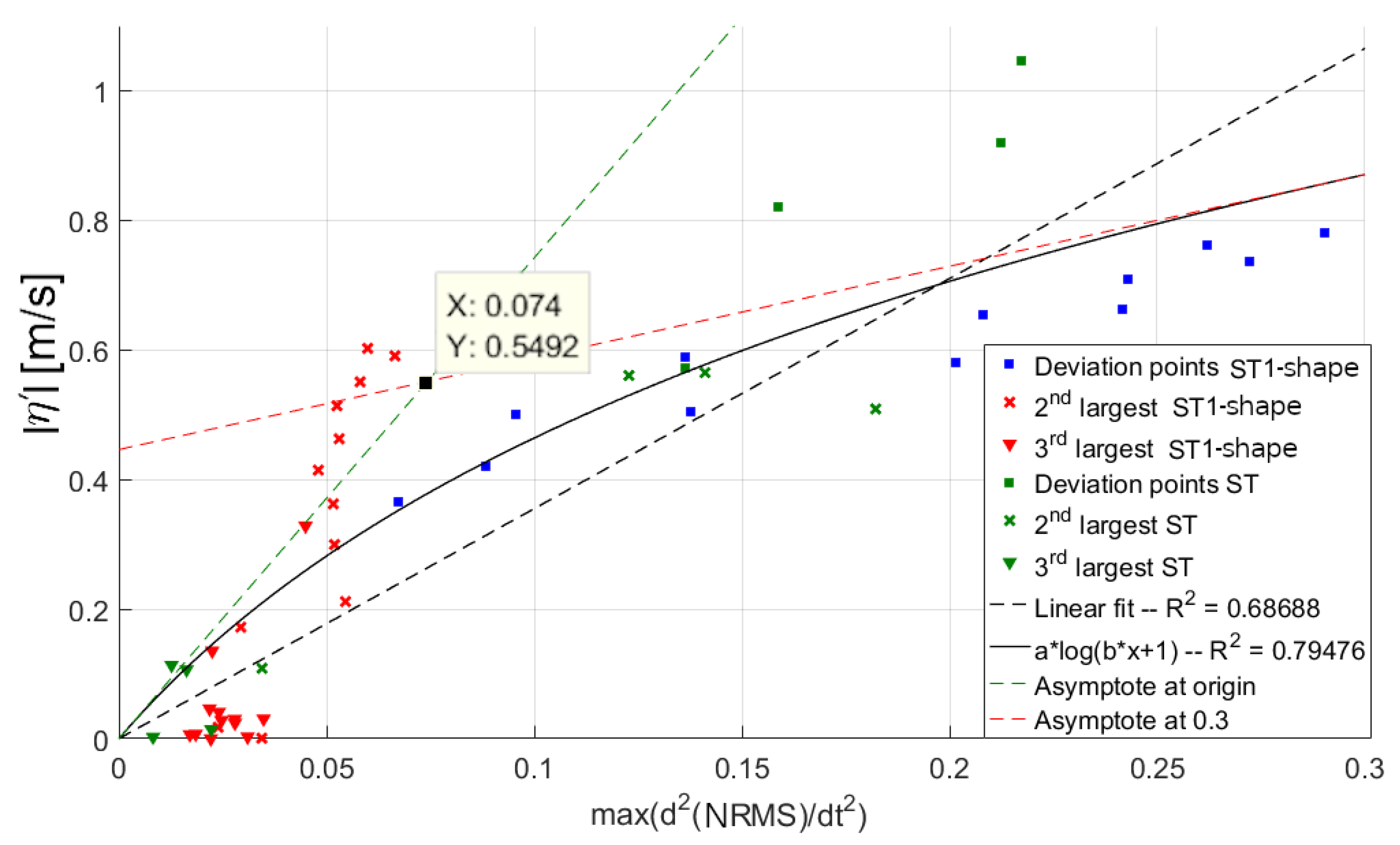 Energies 13 03431 g011