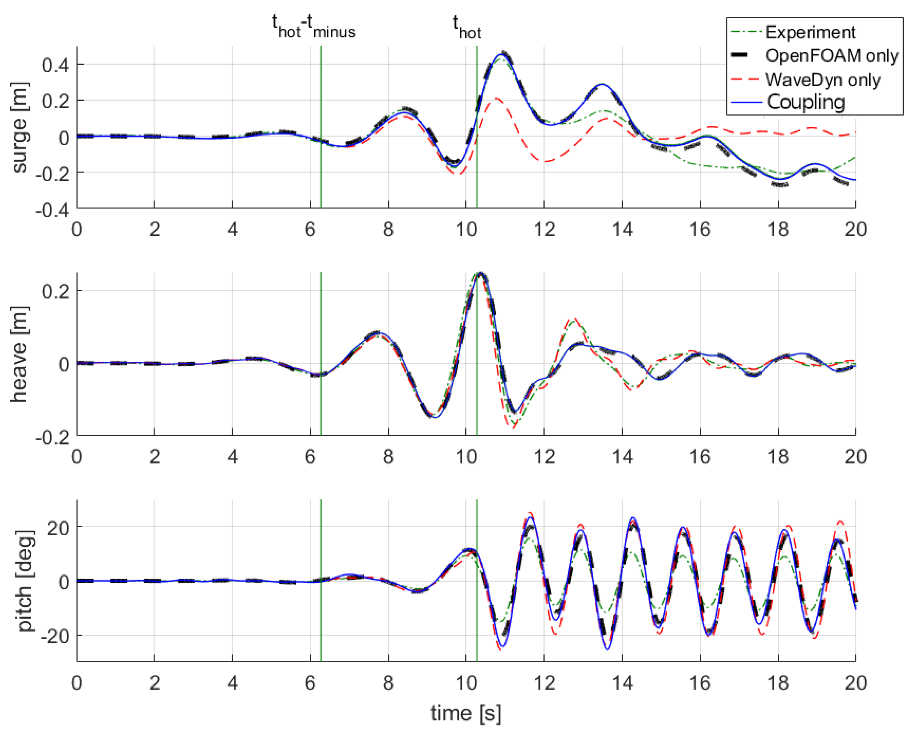 Energies 13 03431 g015