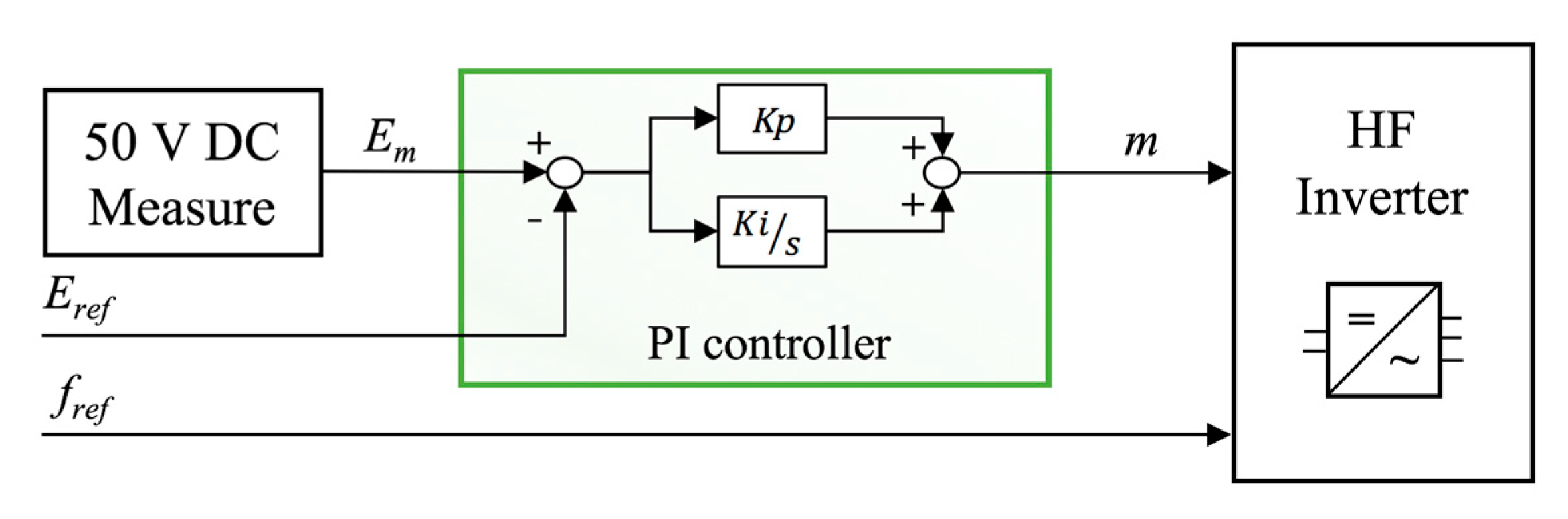 Energies 13 03432 g004 Energies 13 03432 g004