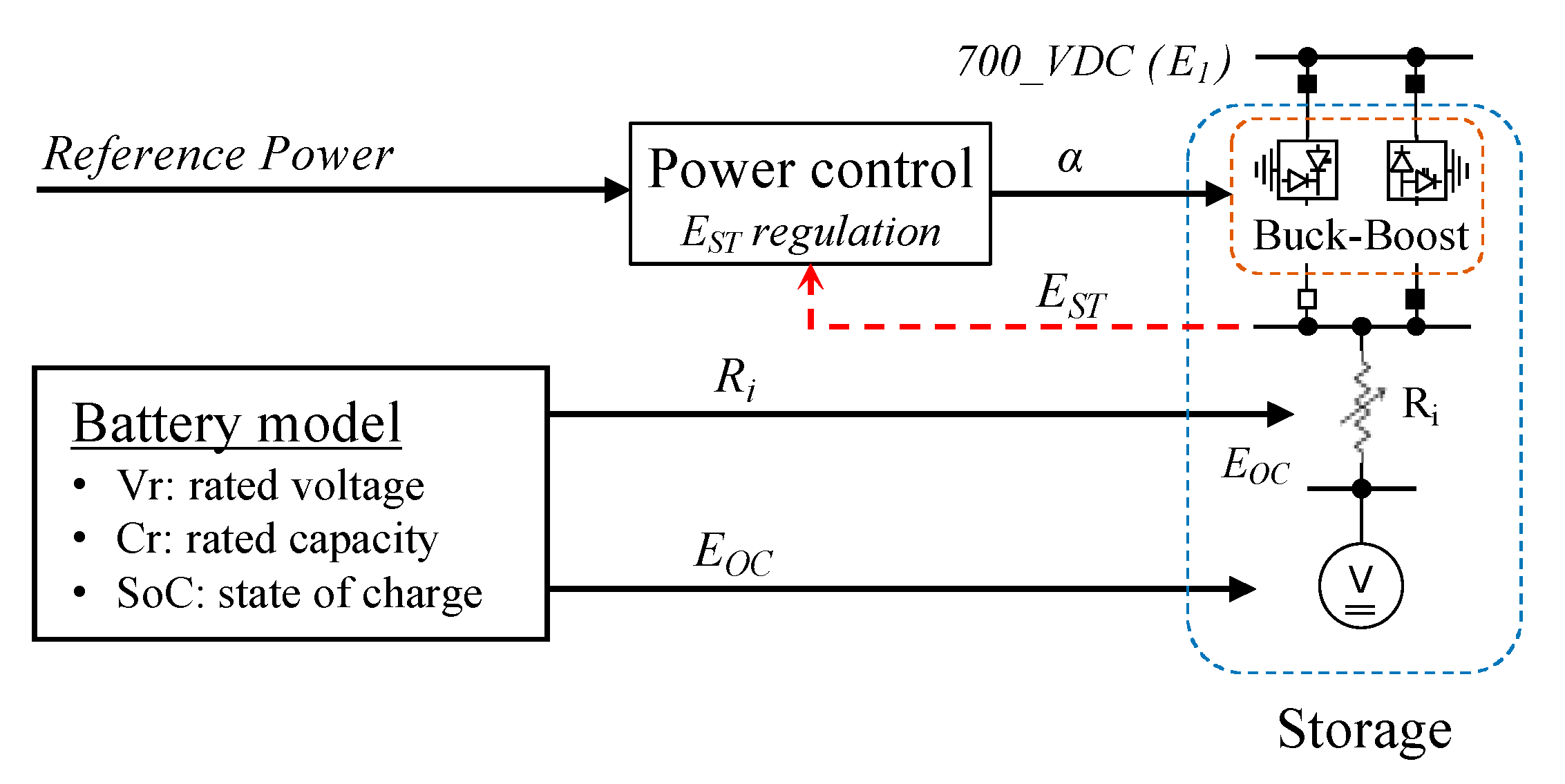 Energies 13 03432 g006 Energies 13 03432 g006