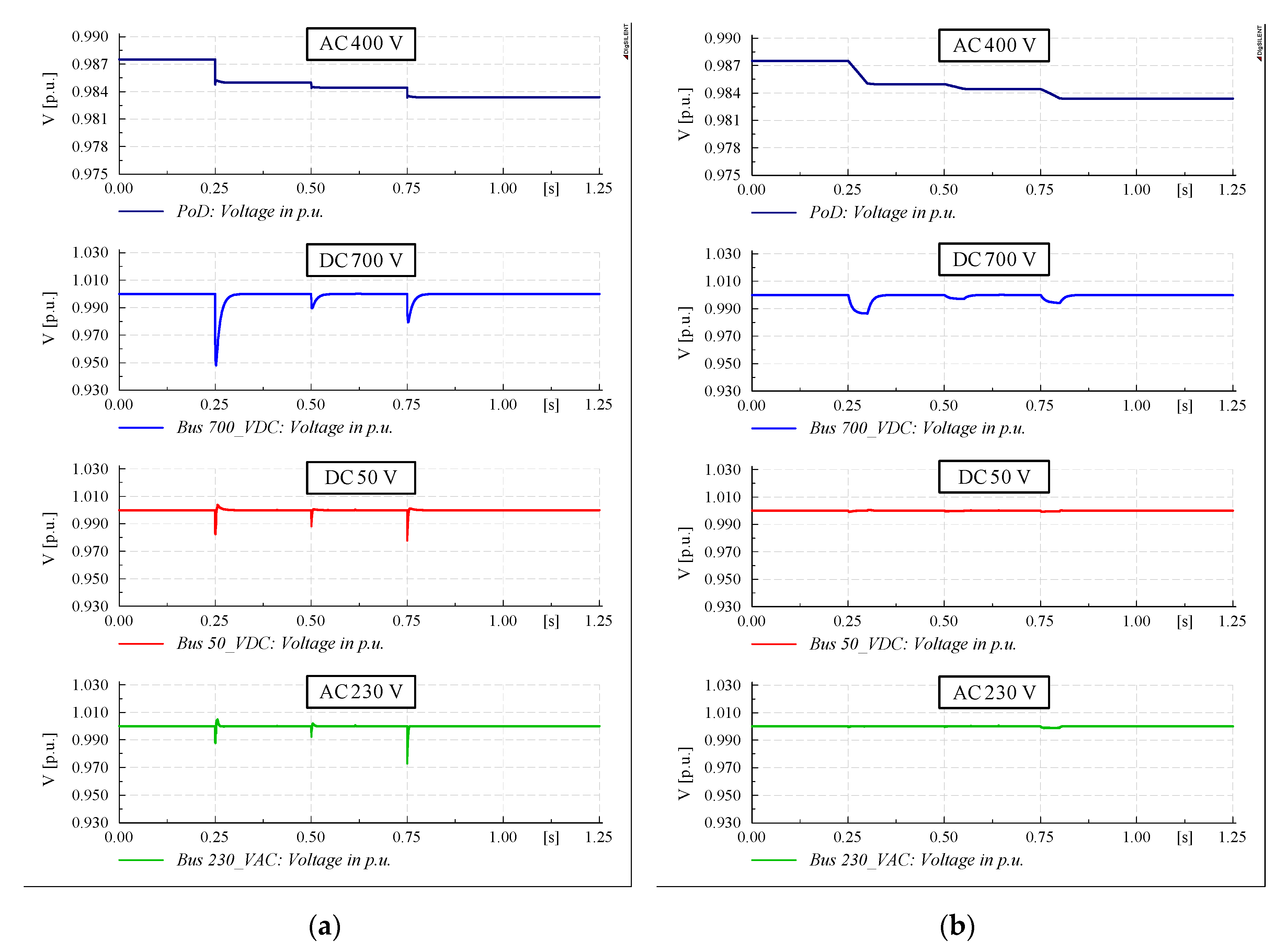 Energies 13 03432 g007 Energies 13 03432 g007