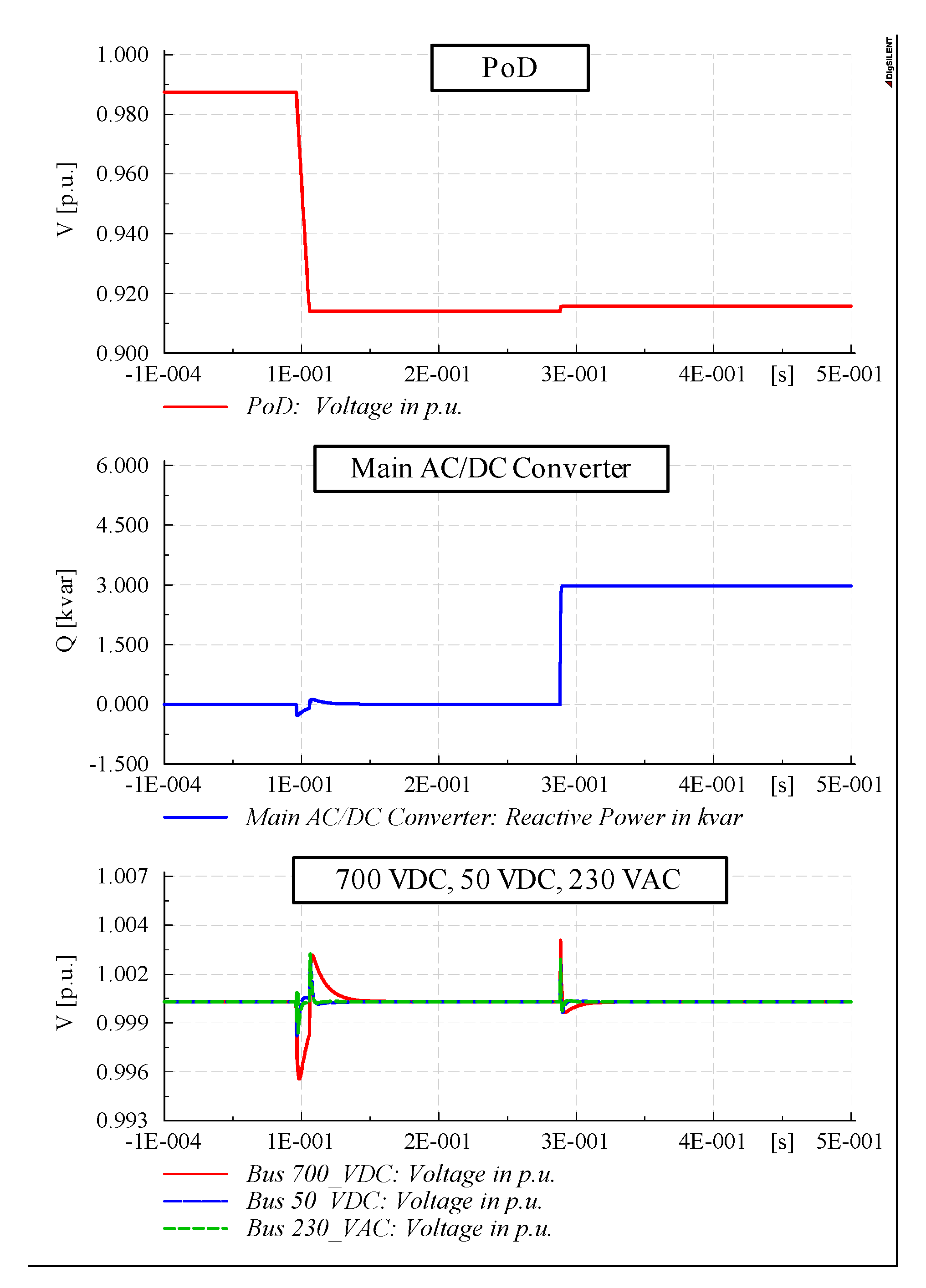 Energies 13 03432 g008 Energies 13 03432 g008