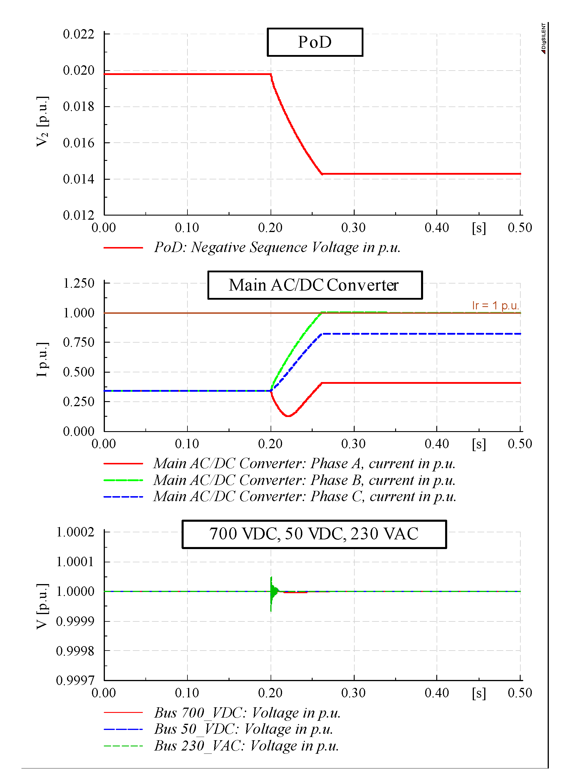 Energies 13 03432 g009 Energies 13 03432 g009