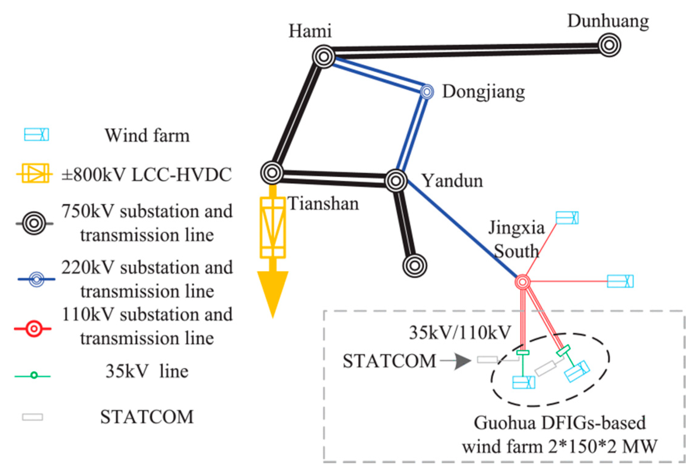 Energies 13 03449 g005