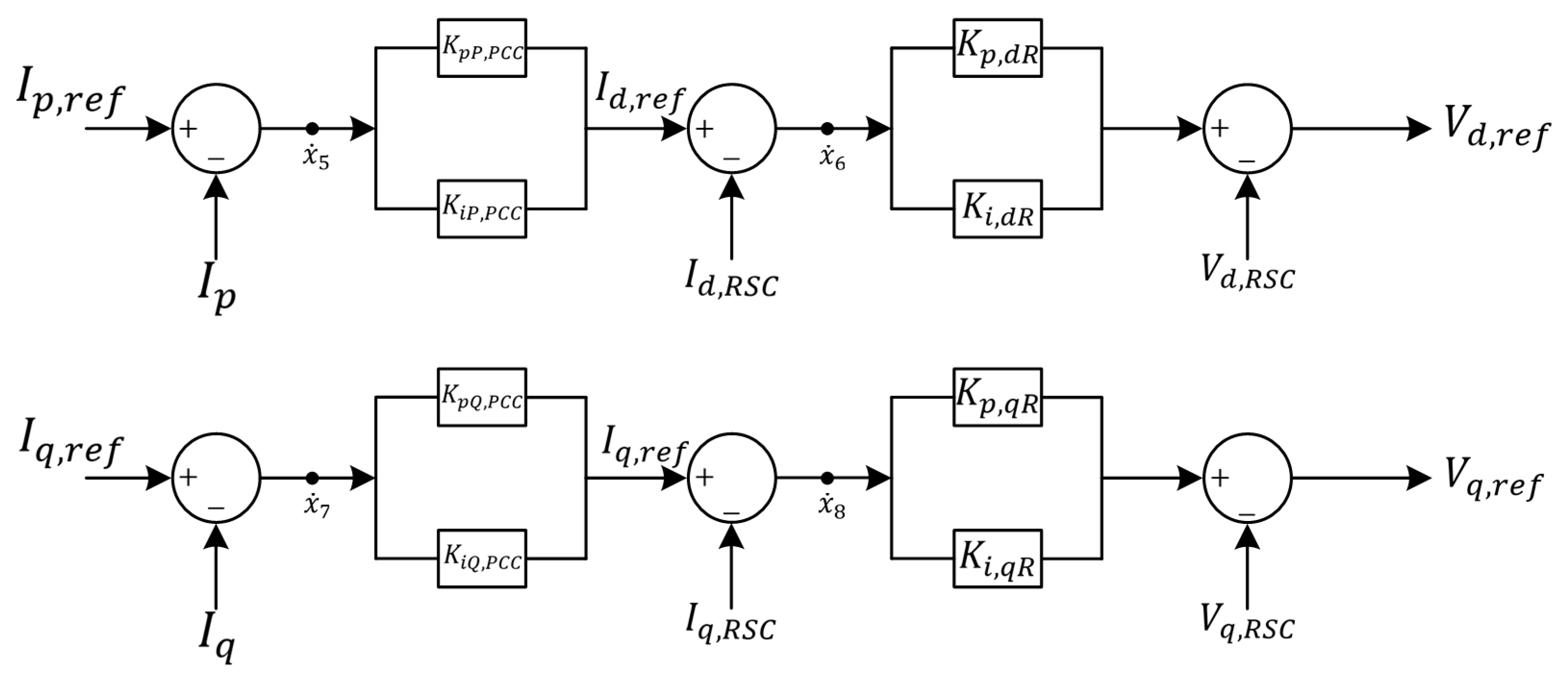 Energies 13 03449 g009
