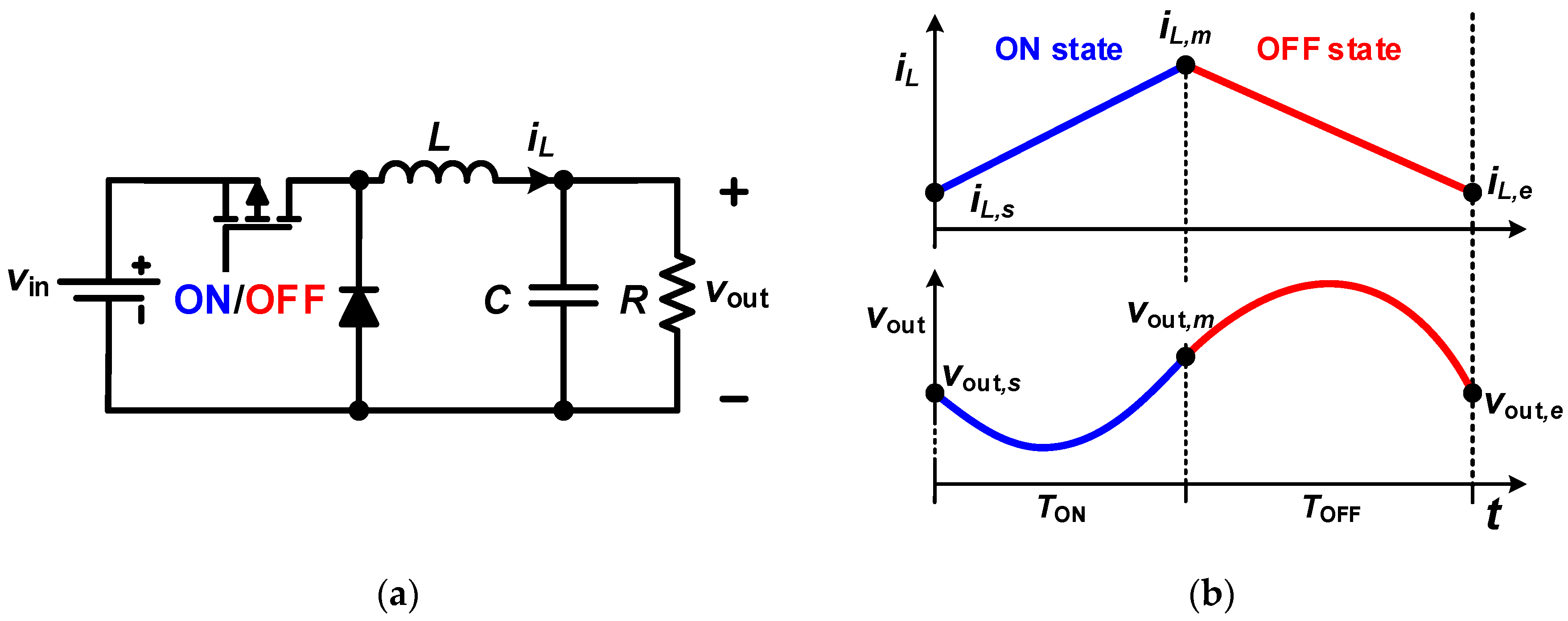 Energies 13 03451 g001