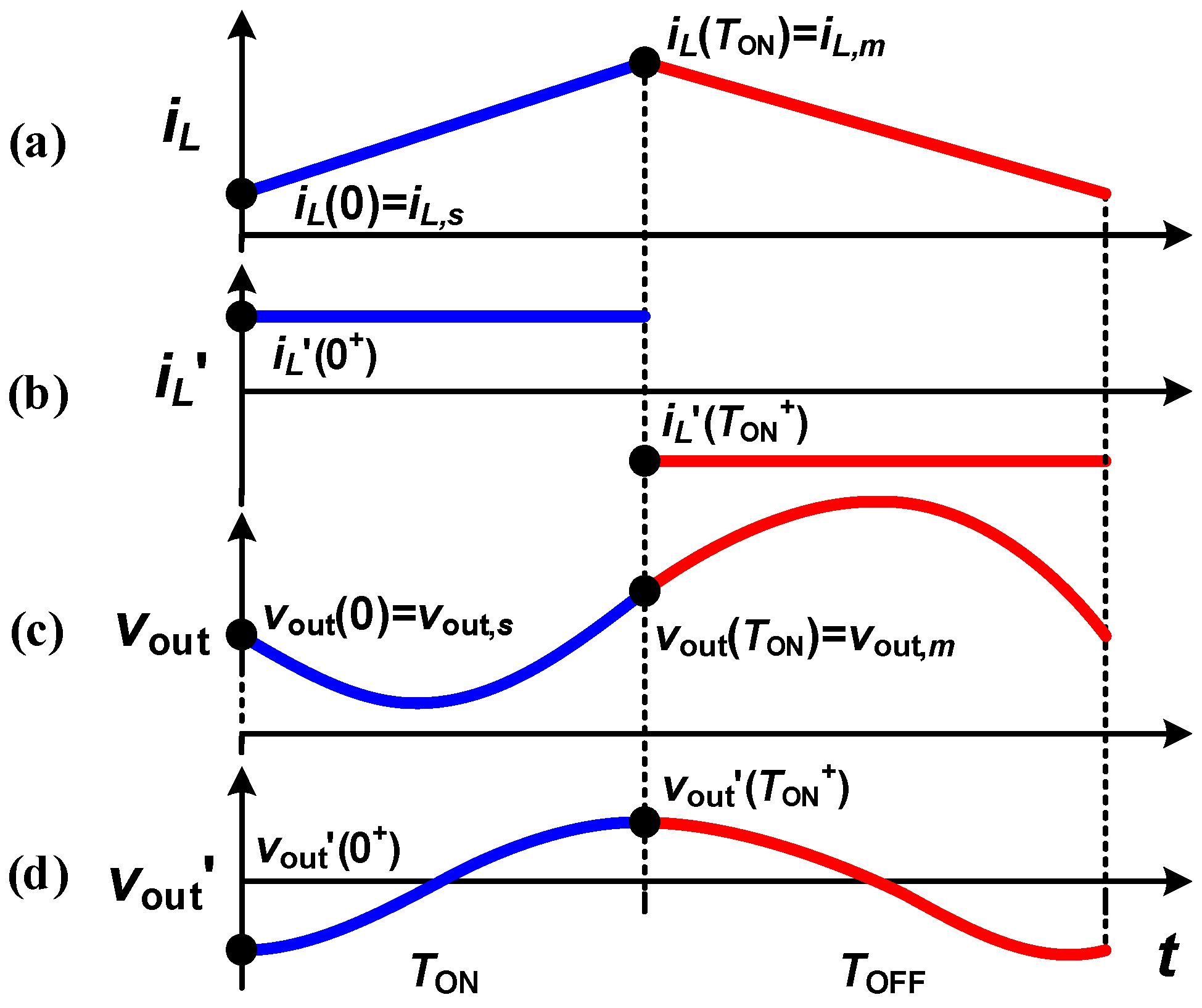 Energies 13 03451 g002