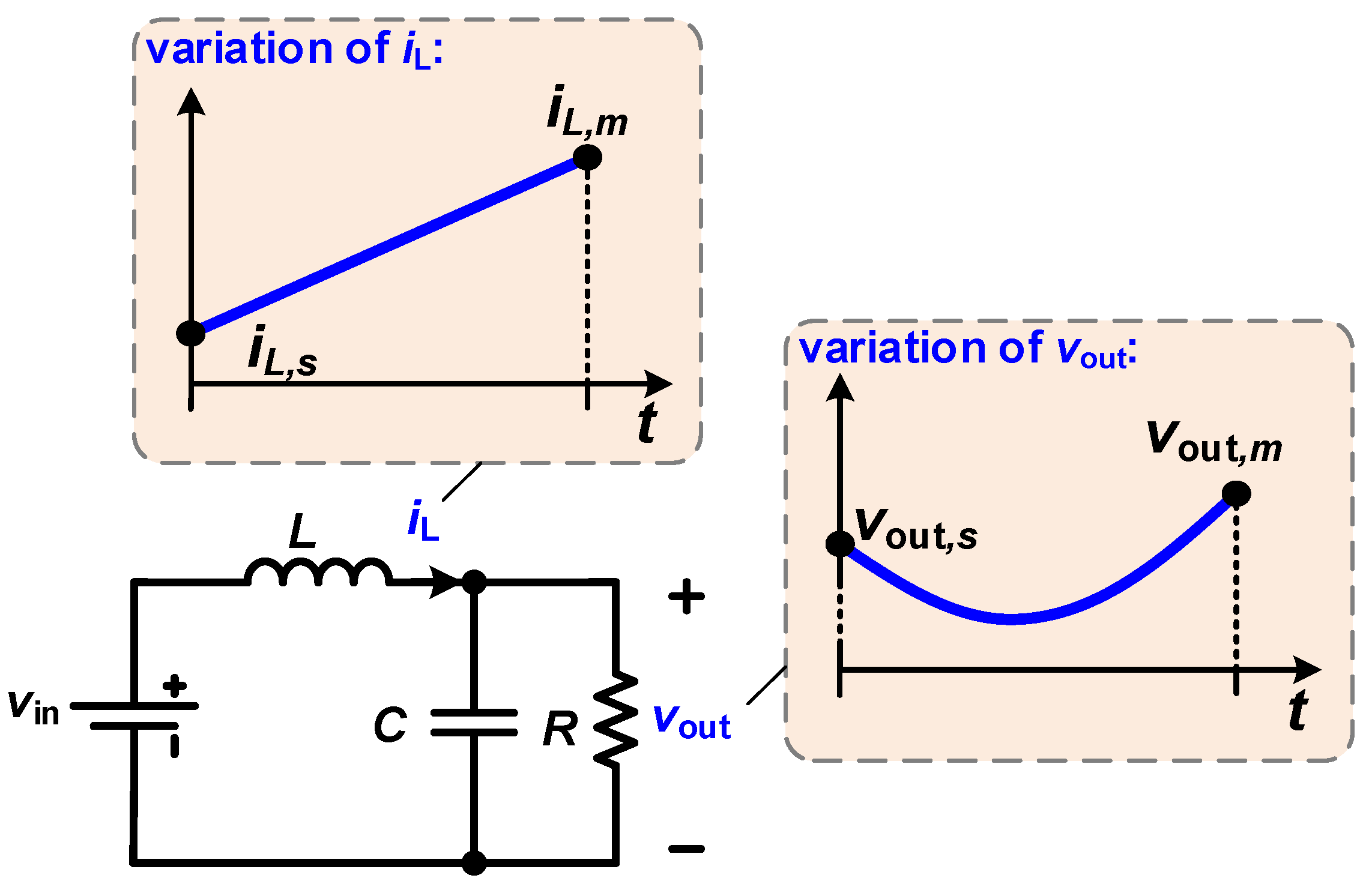 Energies 13 03451 g003