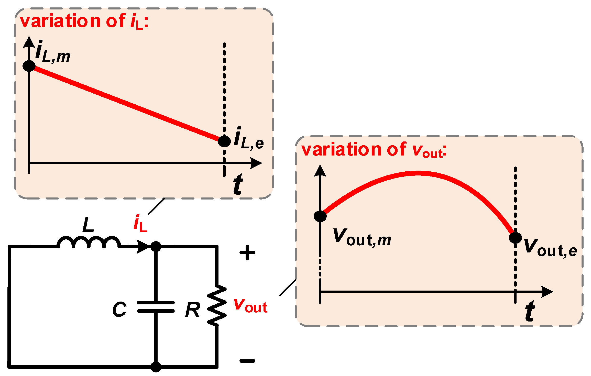 Energies 13 03451 g004