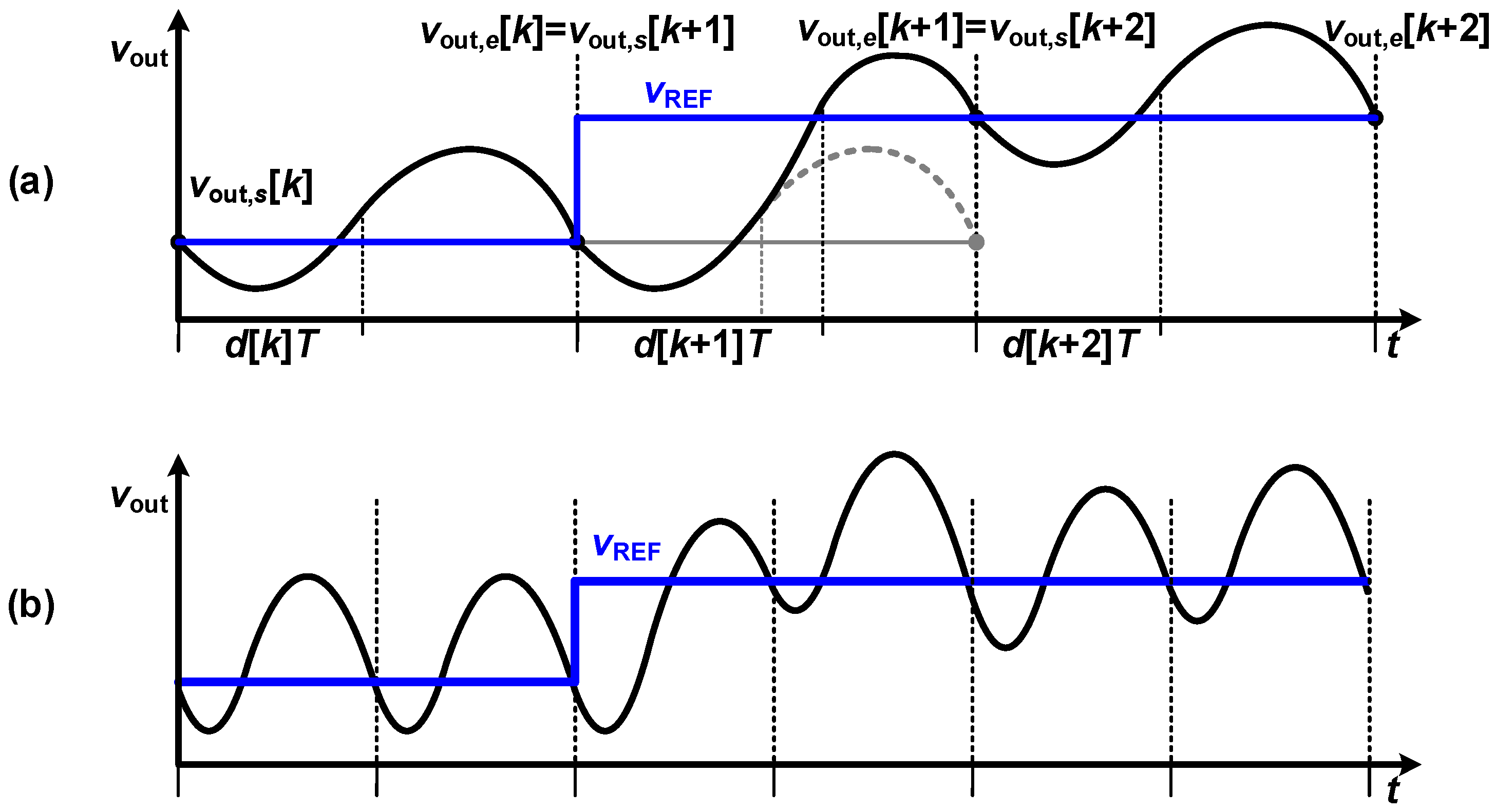 Energies 13 03451 g006