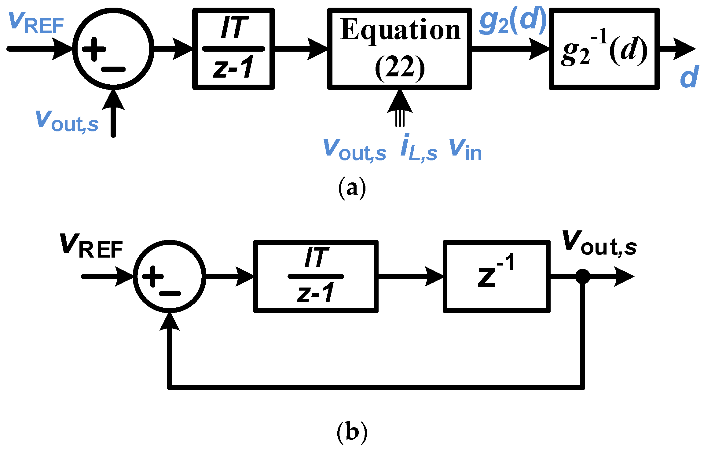 Energies 13 03451 g007