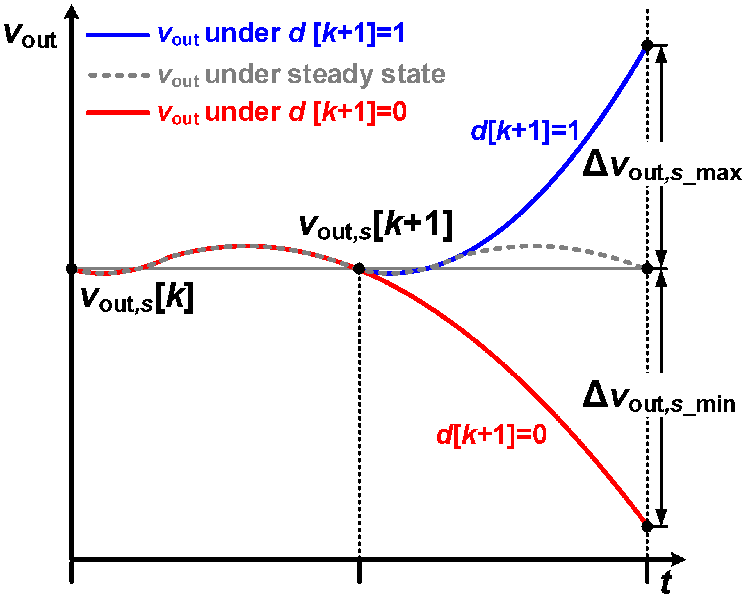 Energies 13 03451 g010