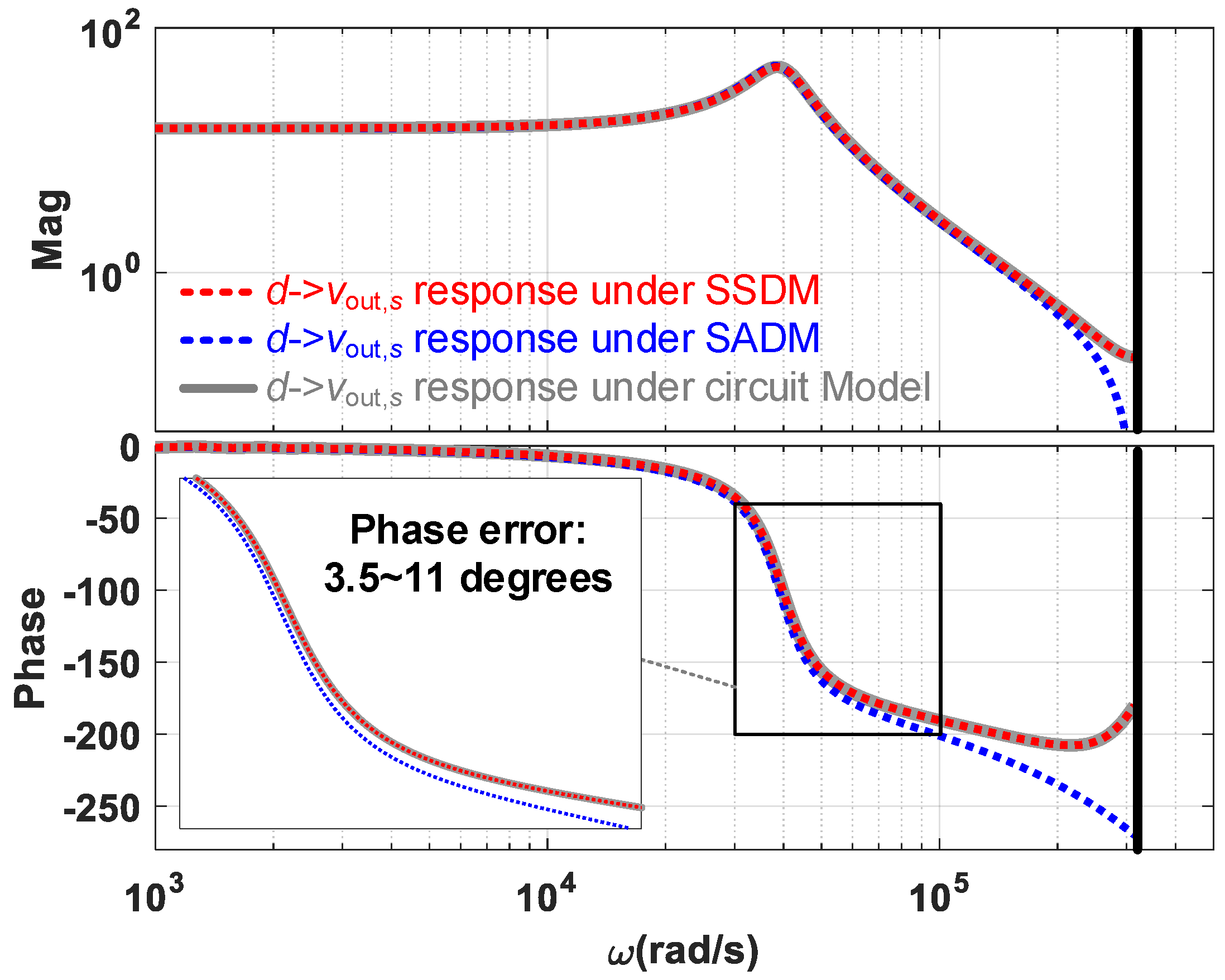 Energies 13 03451 g011
