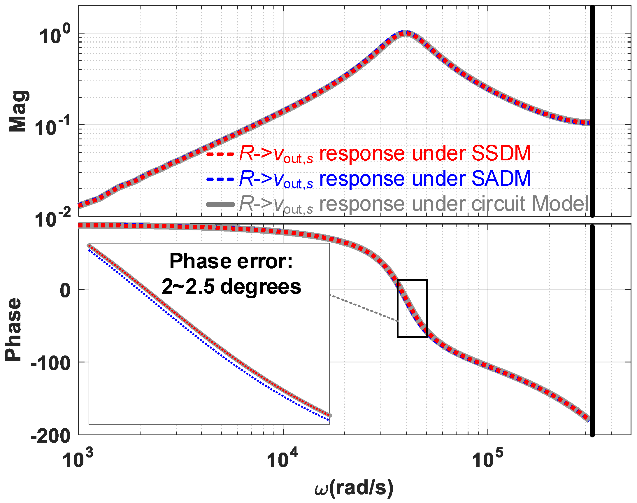 Energies 13 03451 g013