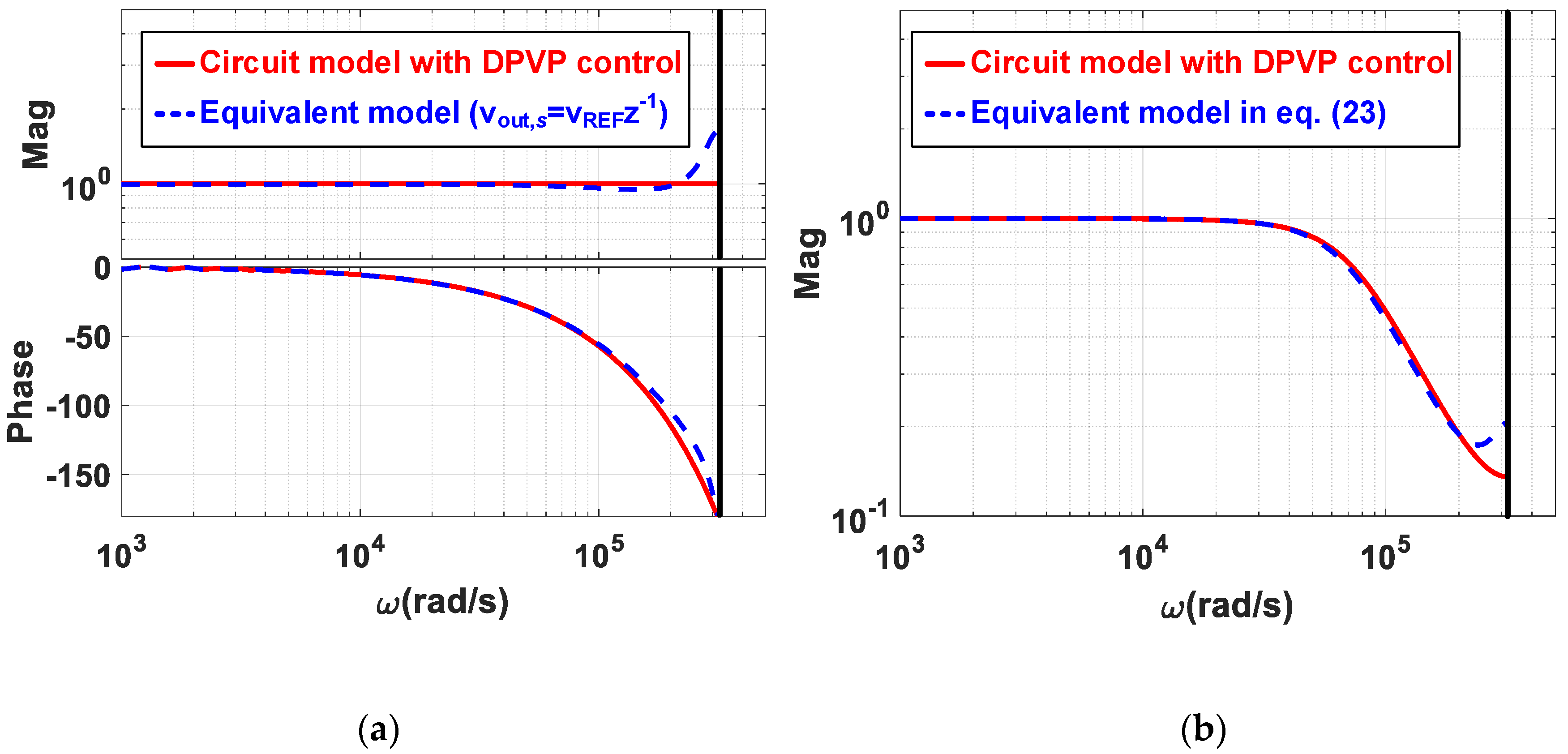 Energies 13 03451 g014