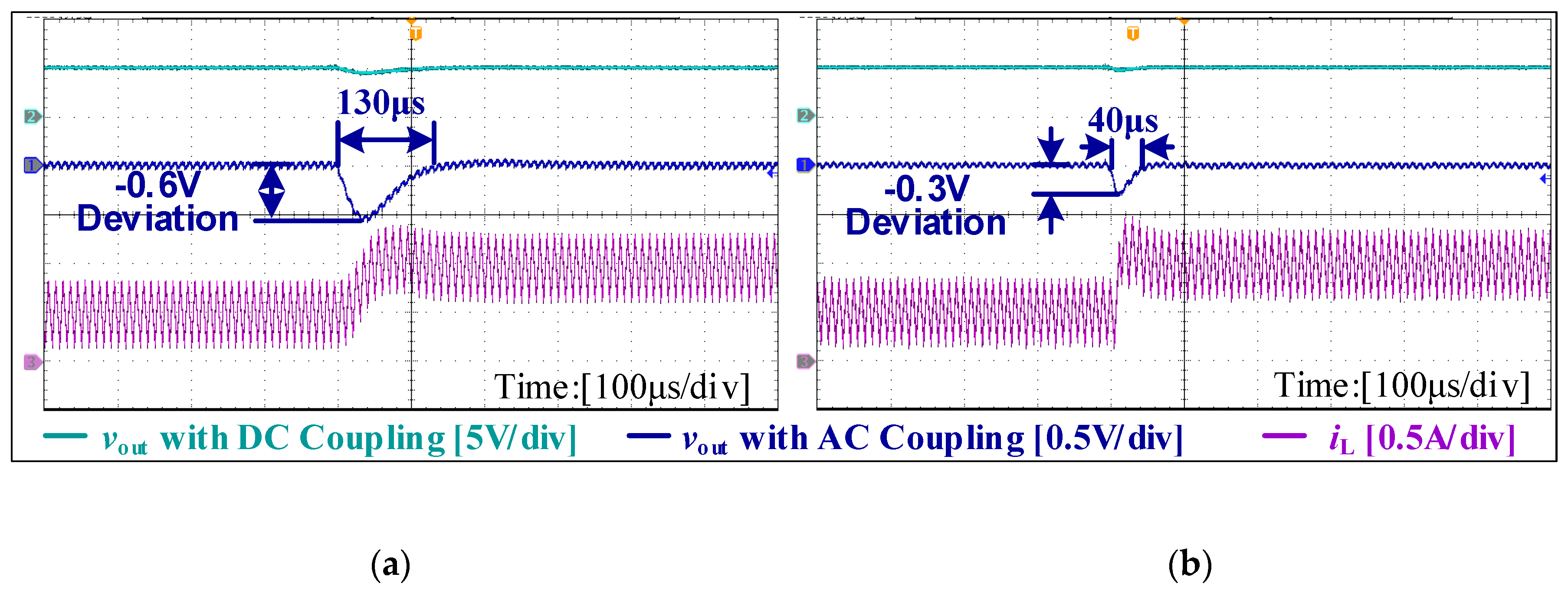 Energies 13 03451 g019