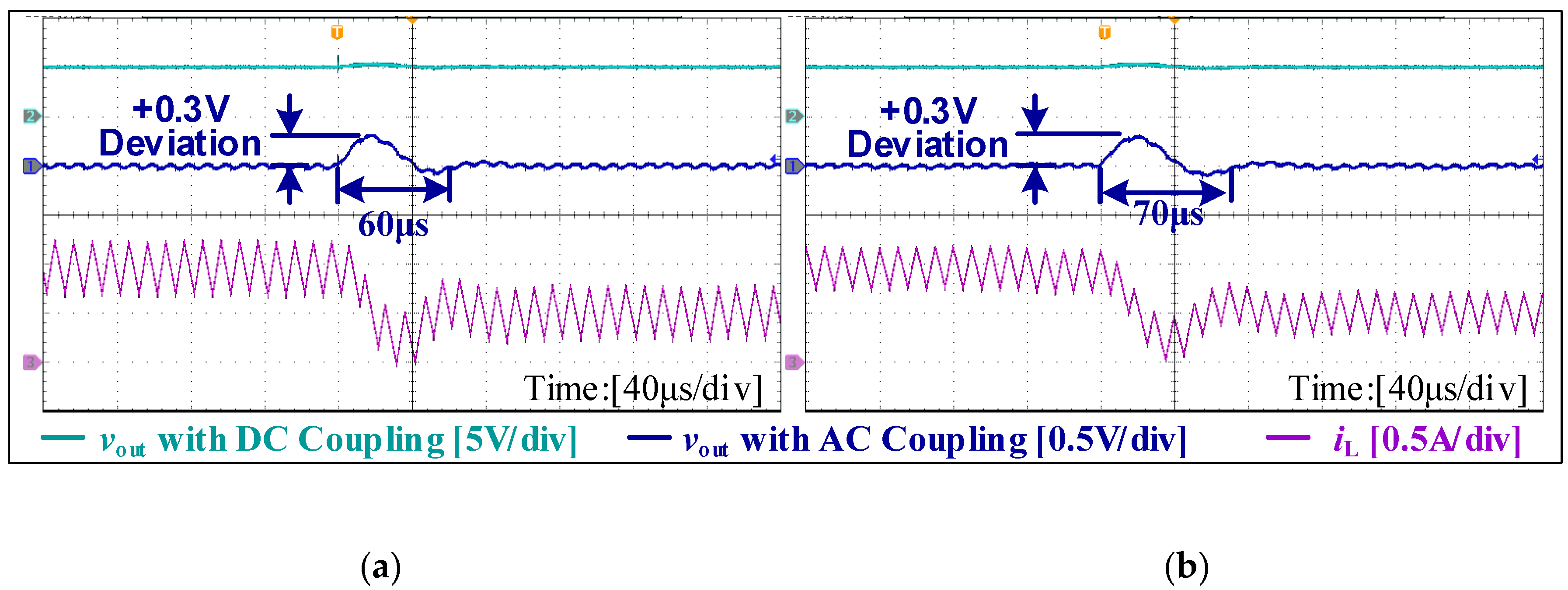 Energies 13 03451 g022