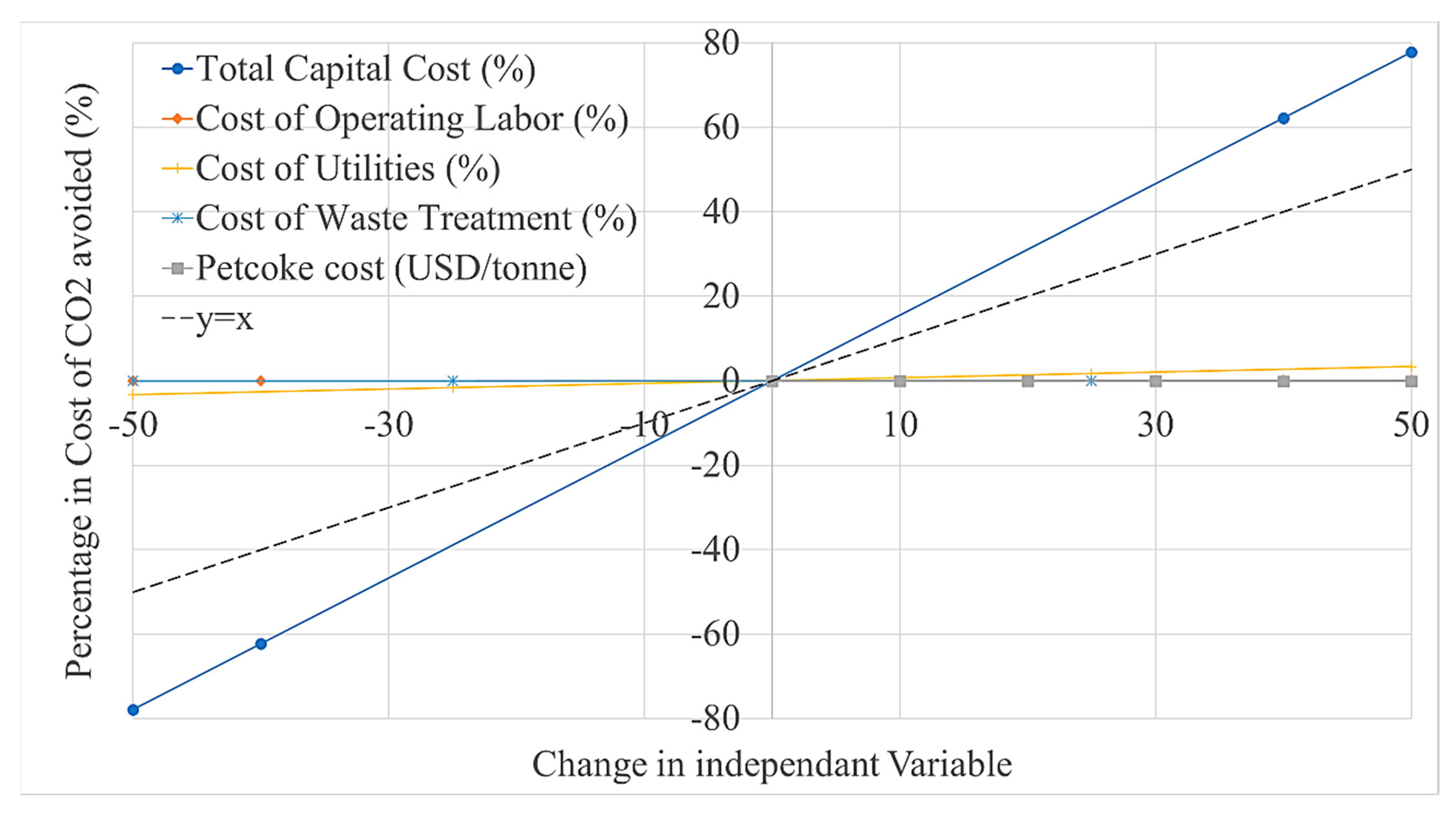 Energies 13 03463 g006