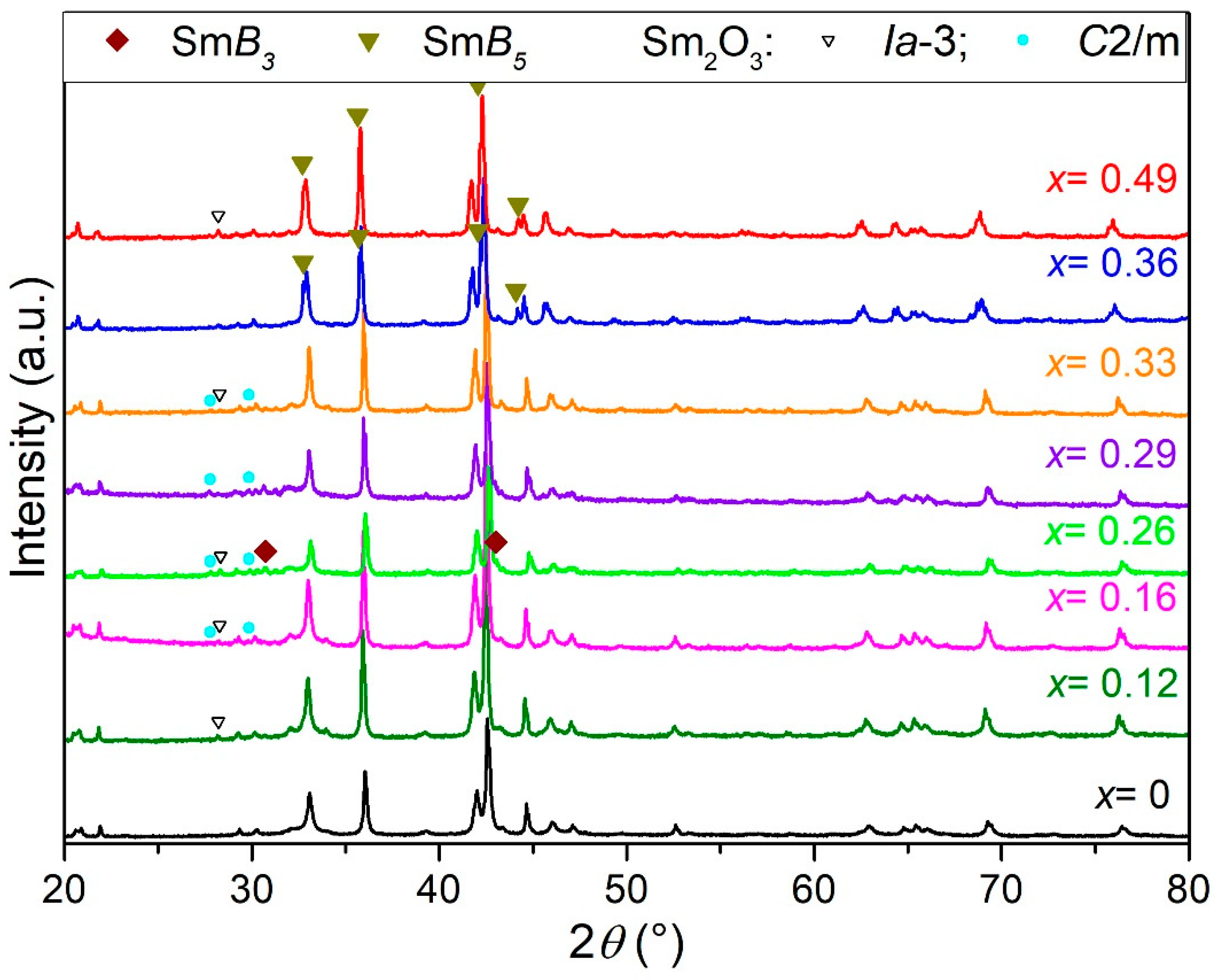 Energies 13 03470 g001