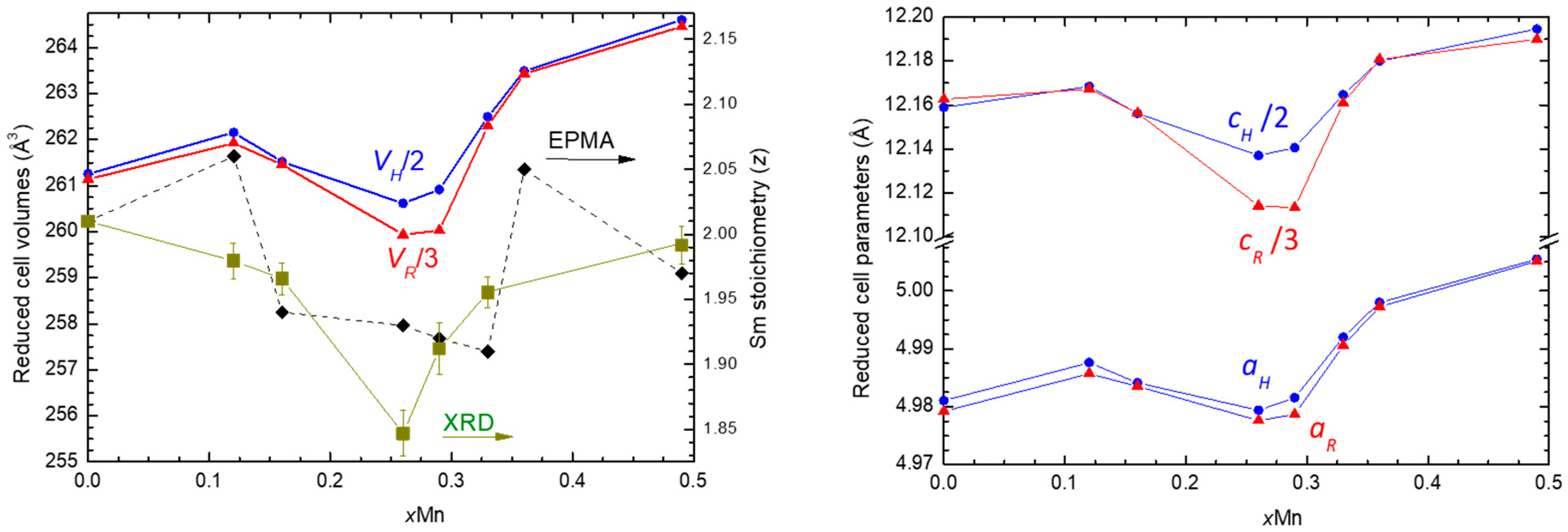 Energies 13 03470 g003