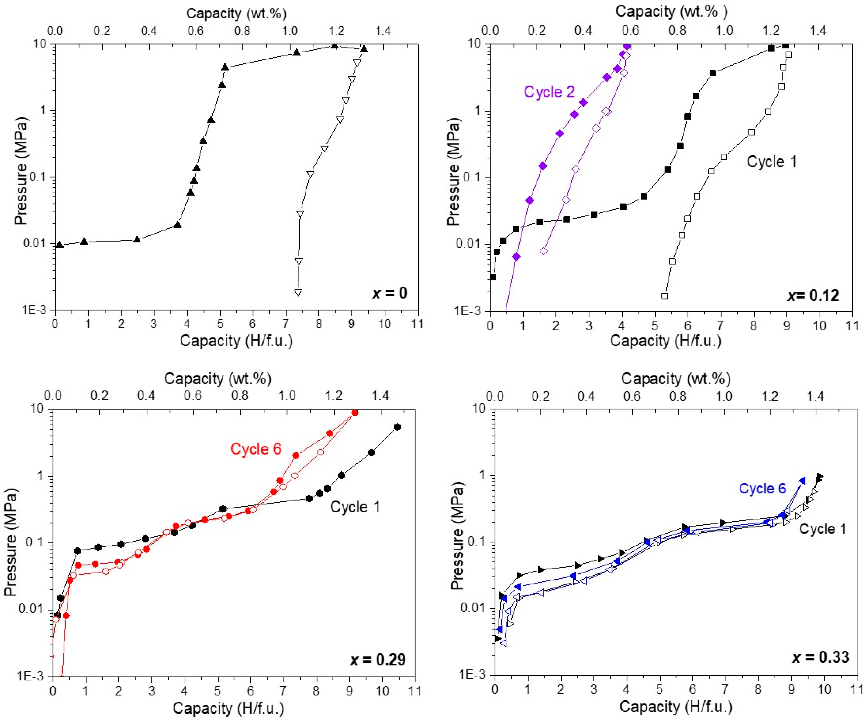 Energies 13 03470 g004