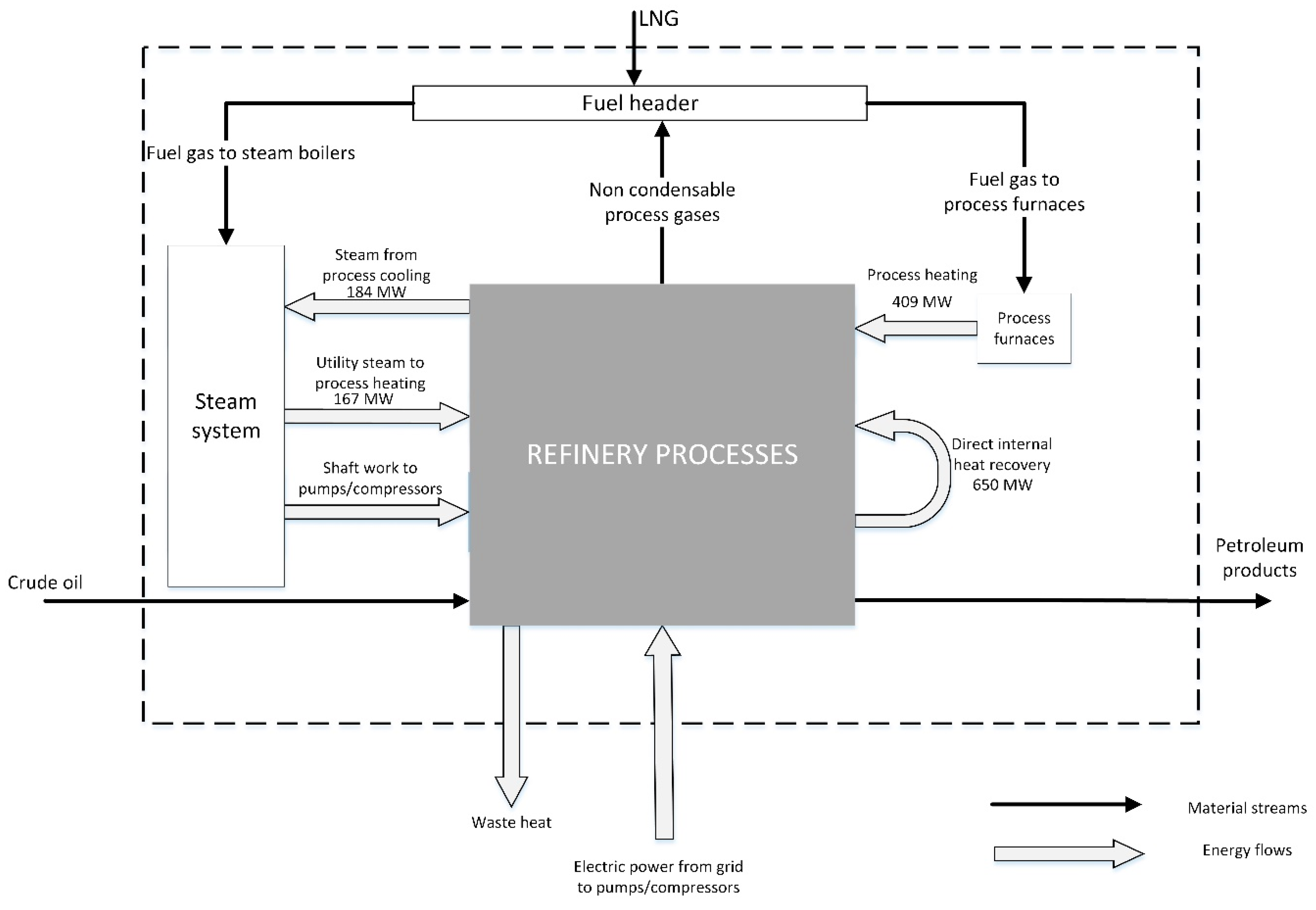 Energies 13 03478 g002