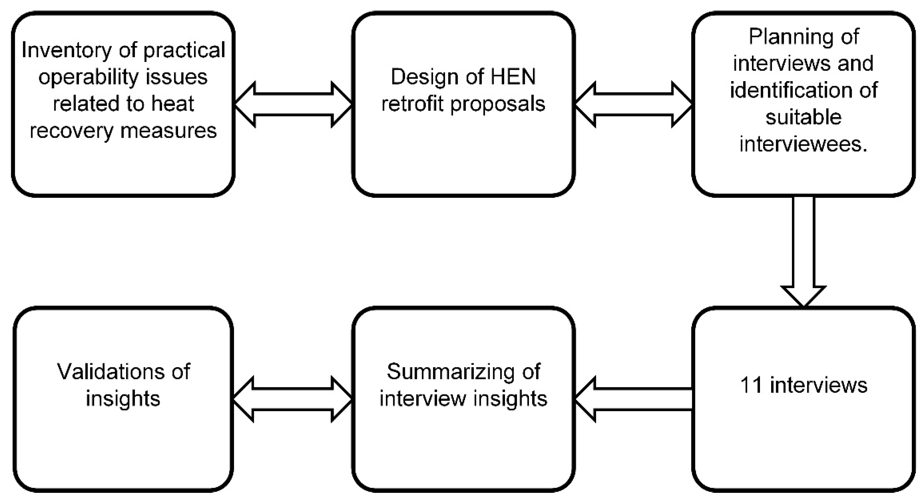 Energies 13 03478 g003