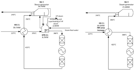 Energies 13 03478 g0a10