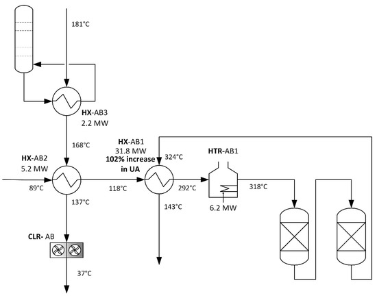 Energies 13 03478 g0a3