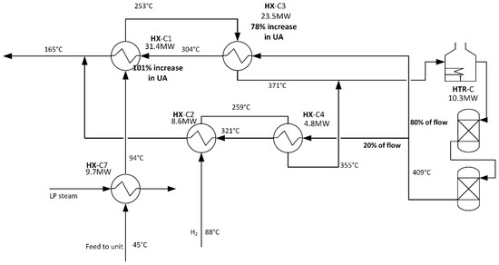 Energies 13 03478 g0a9