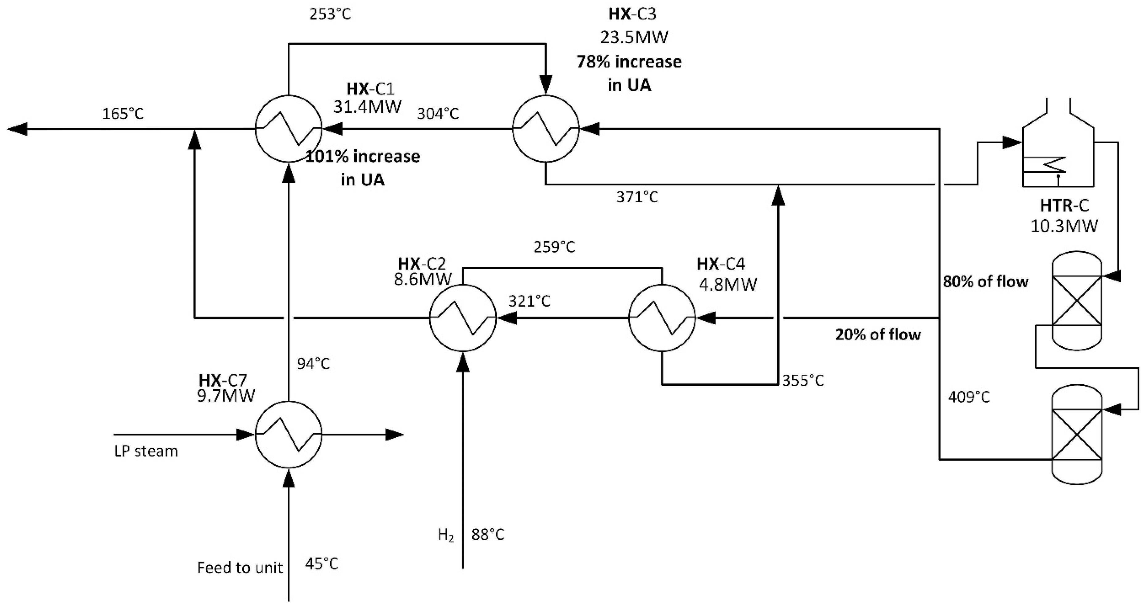 Energies 13 03478 g0a9