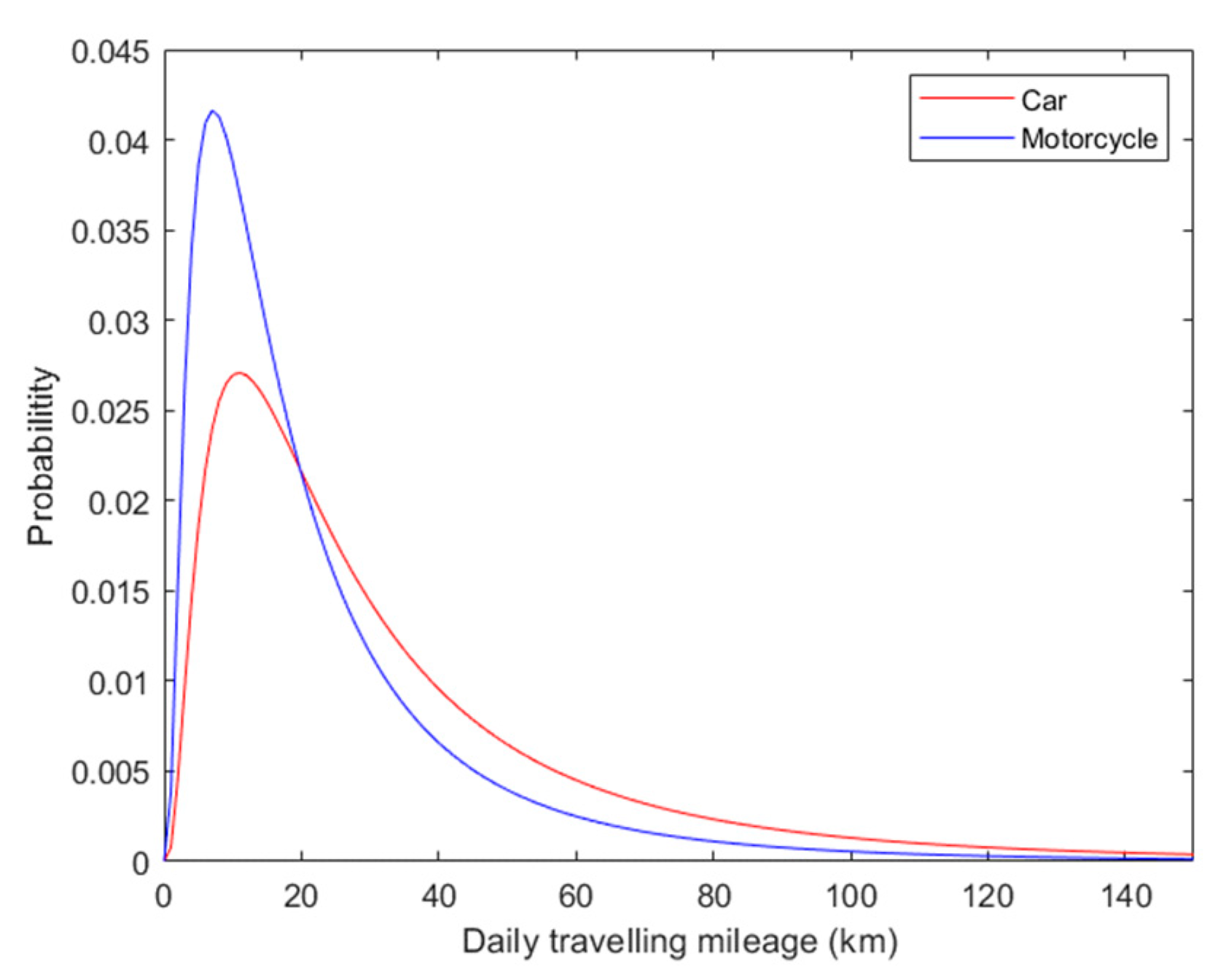 Energies 13 03486 g005