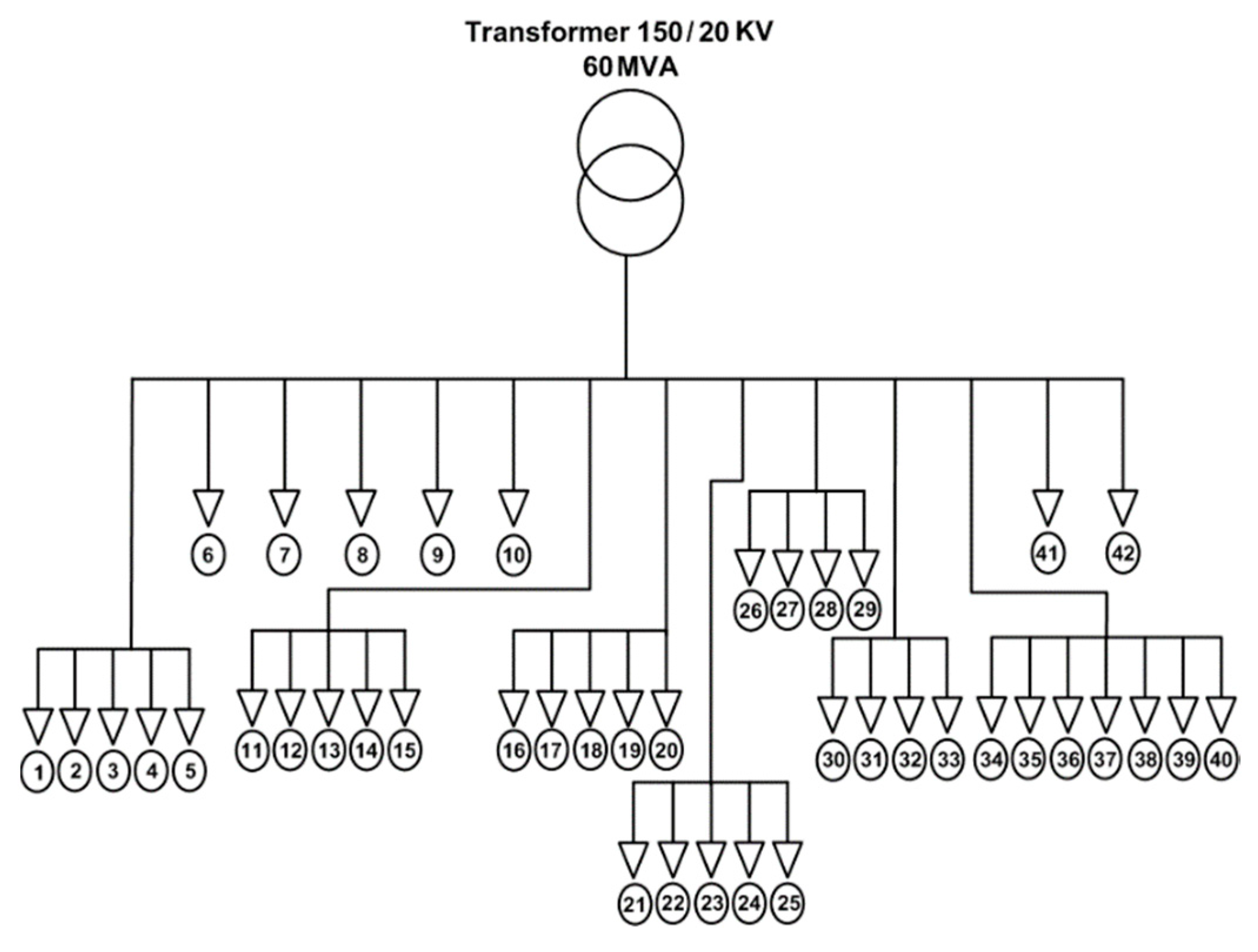 Energies 13 03486 g006